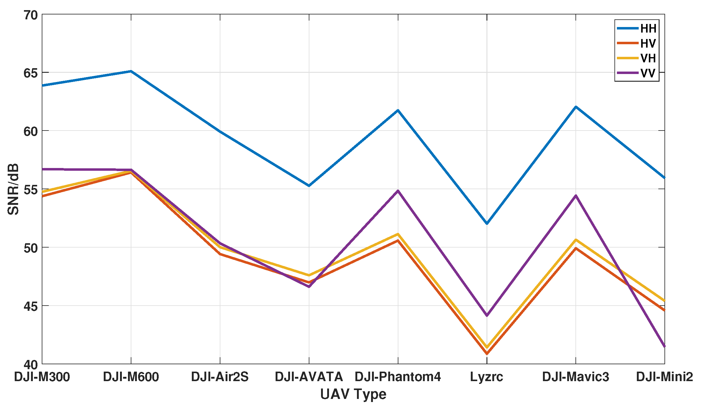 Remotesensing 17 03693 g010 Remotesensing 17 03693 g010