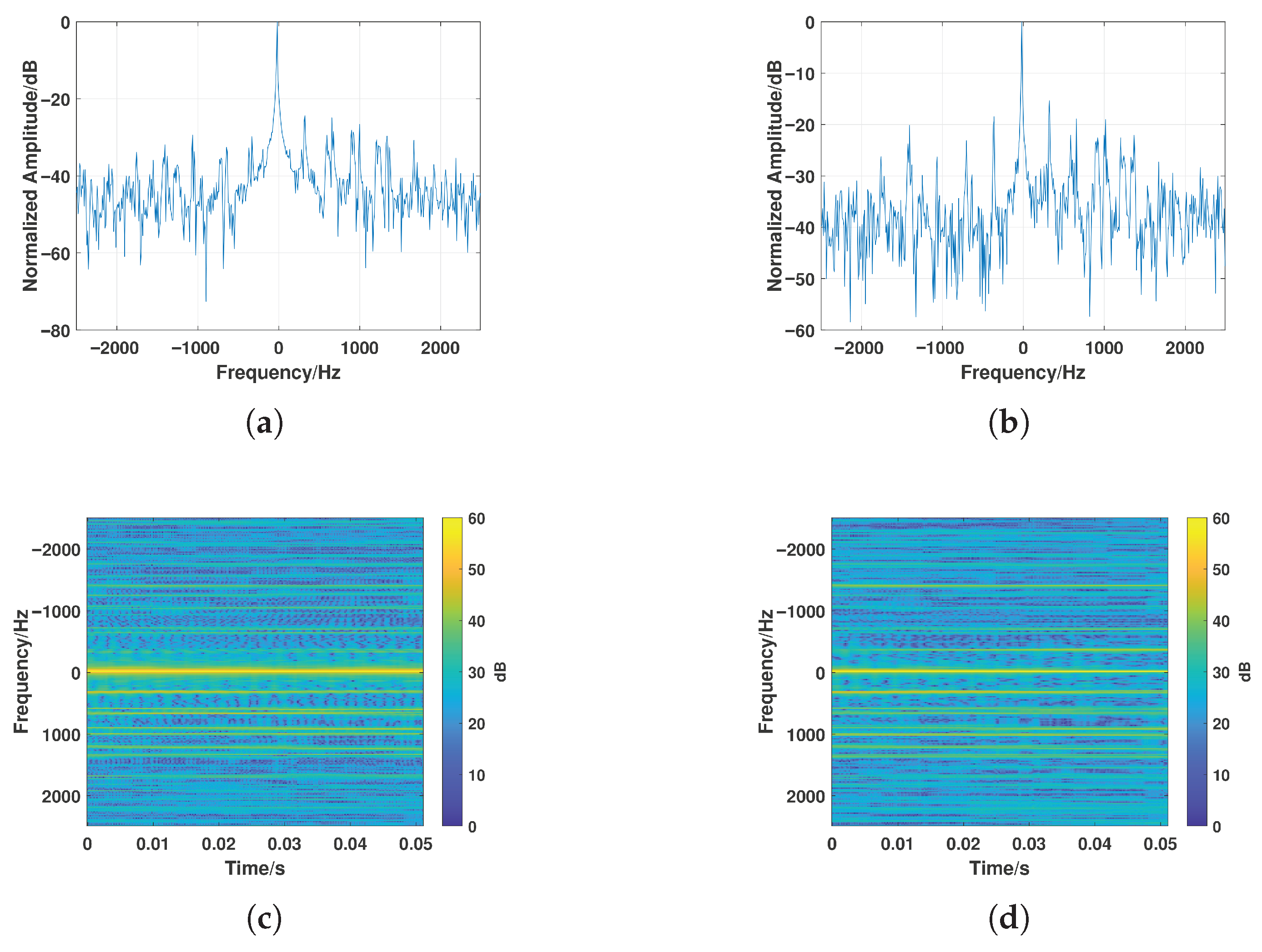 Remotesensing 17 03693 g013 Remotesensing 17 03693 g013