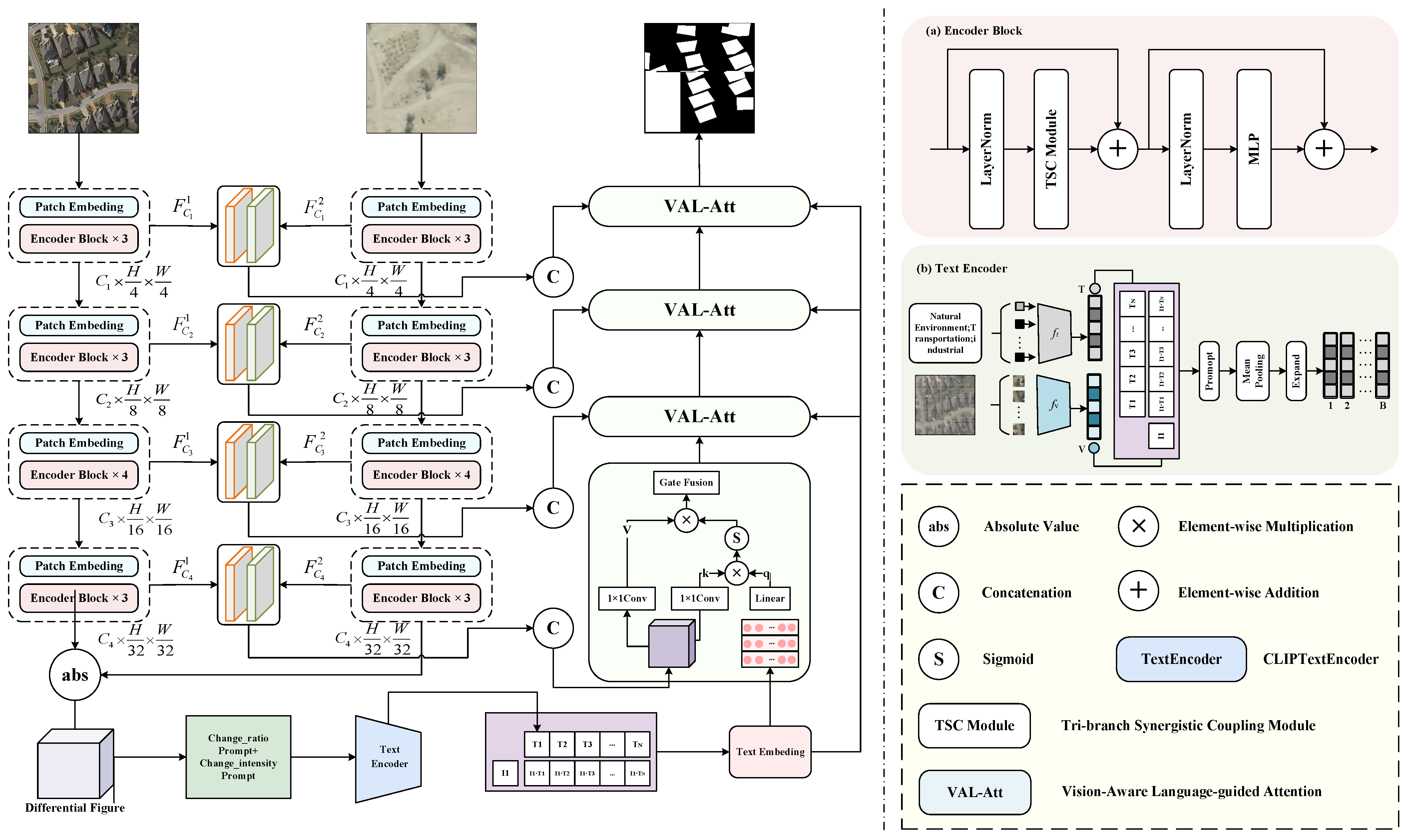 Remotesensing 17 03694 g002