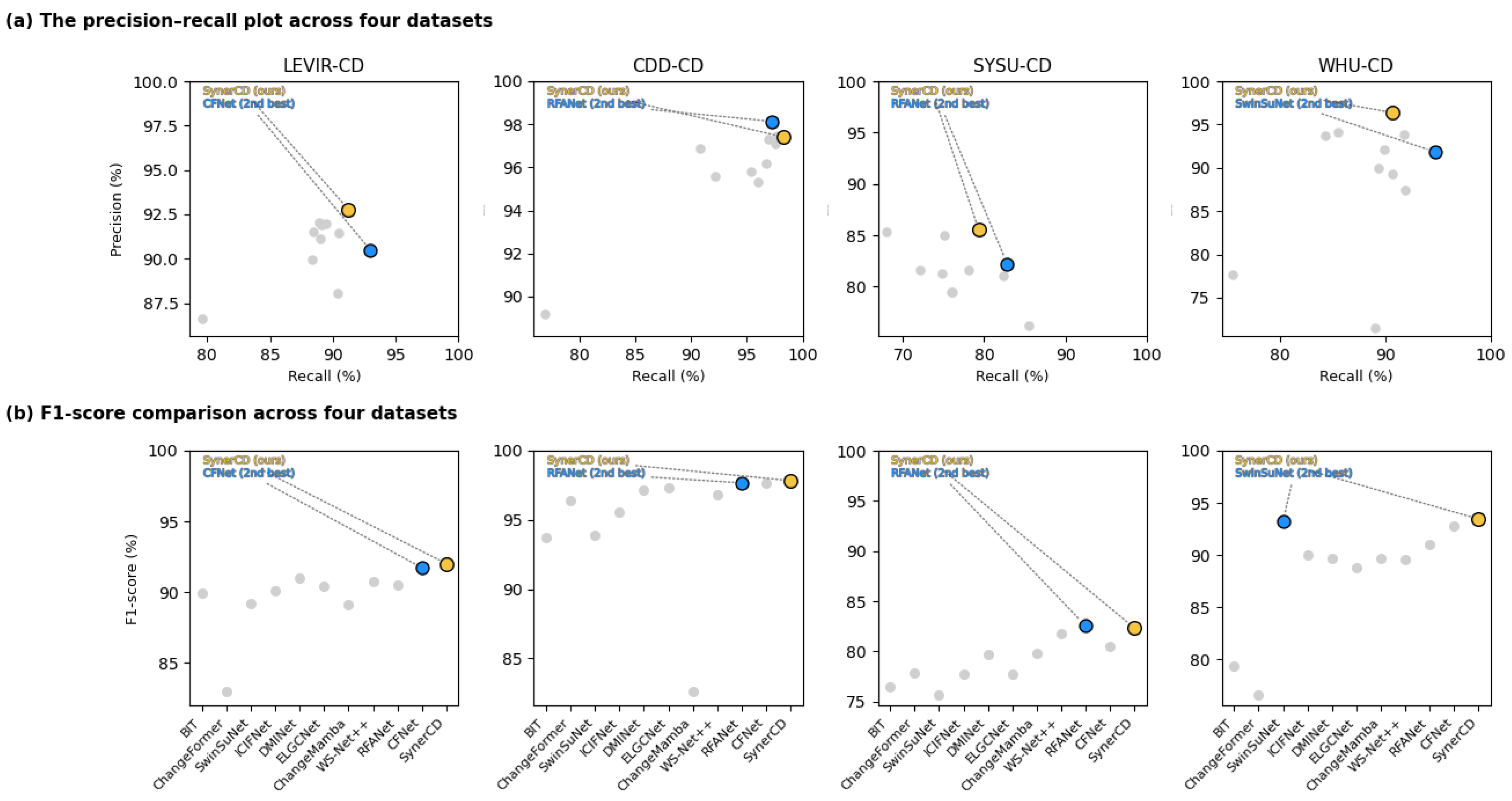 Remotesensing 17 03694 g006