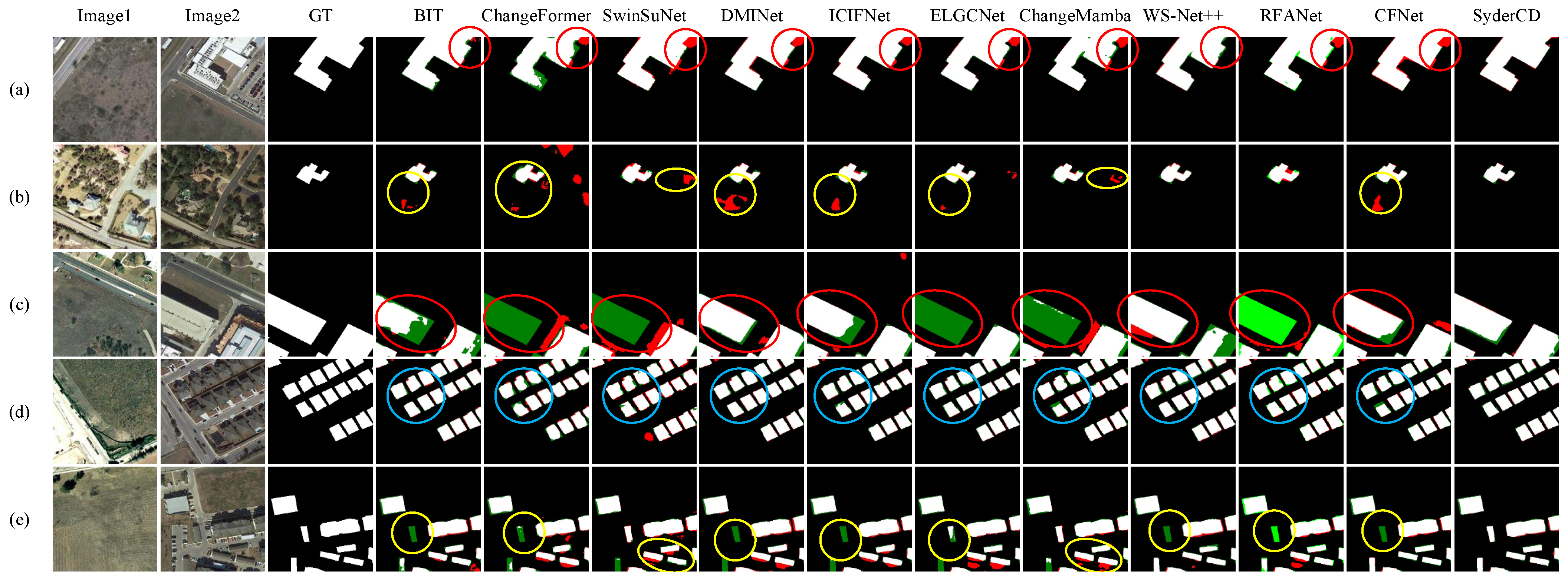 Remotesensing 17 03694 g007