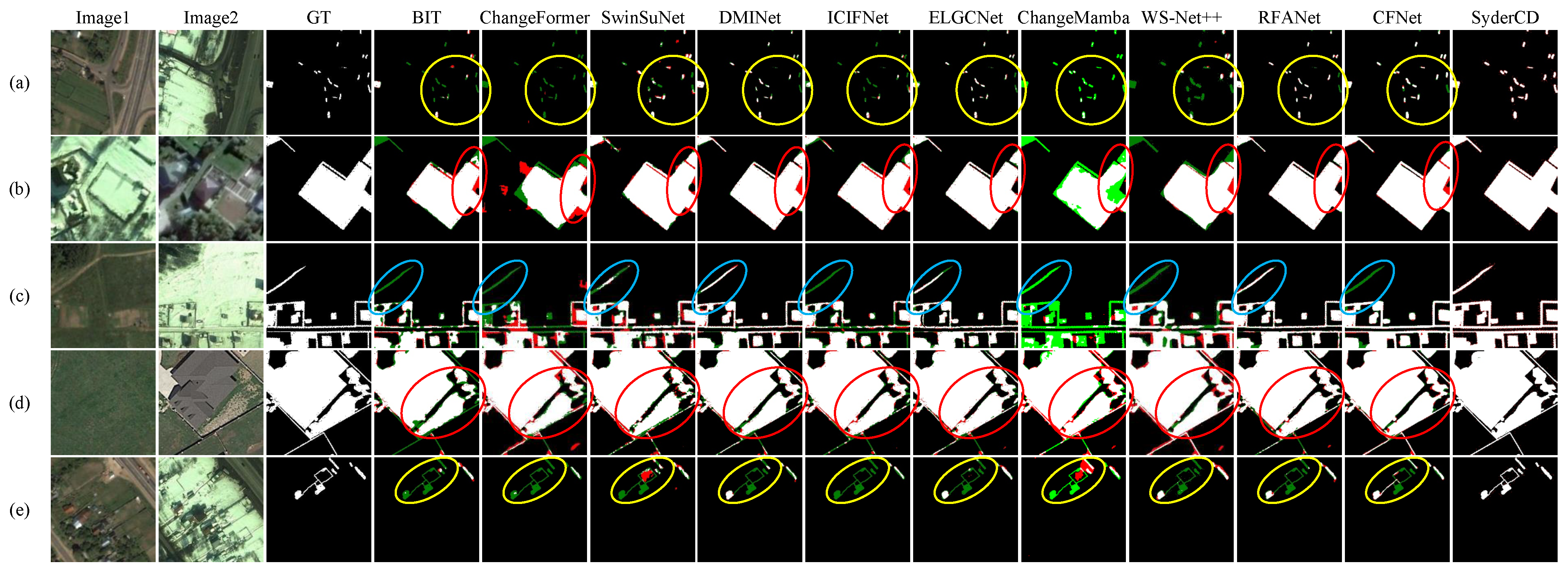 Remotesensing 17 03694 g008