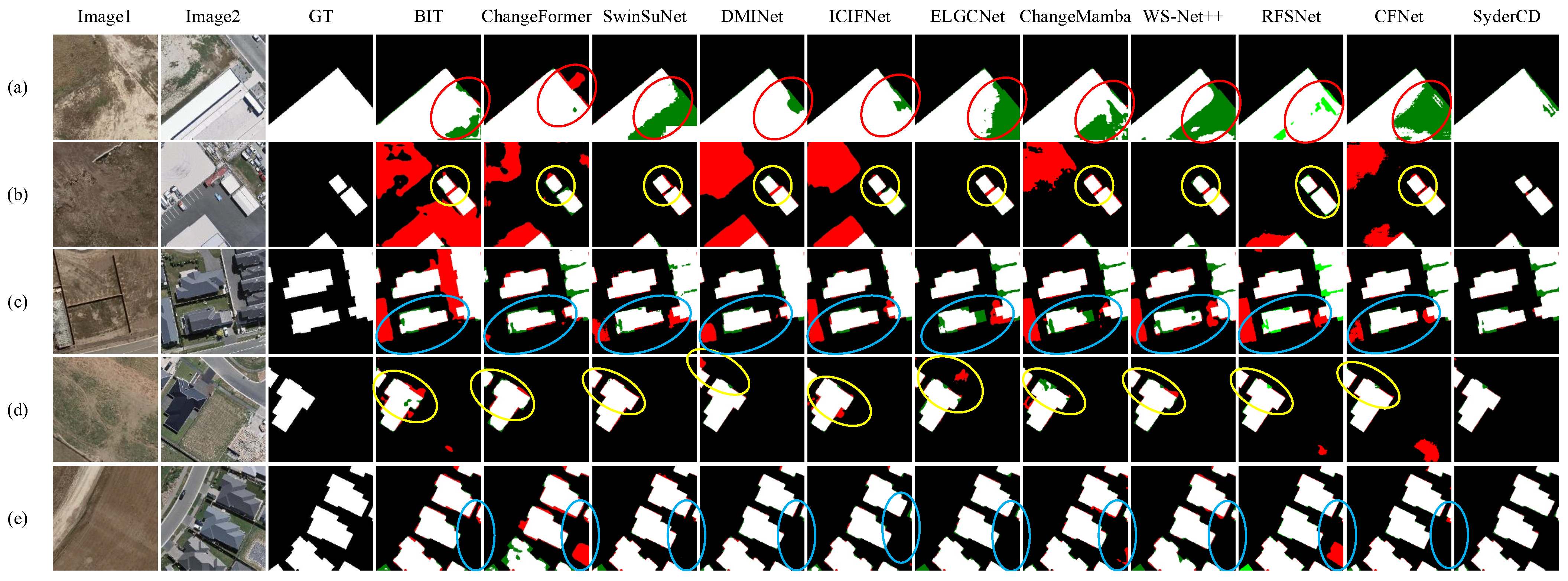 Remotesensing 17 03694 g010