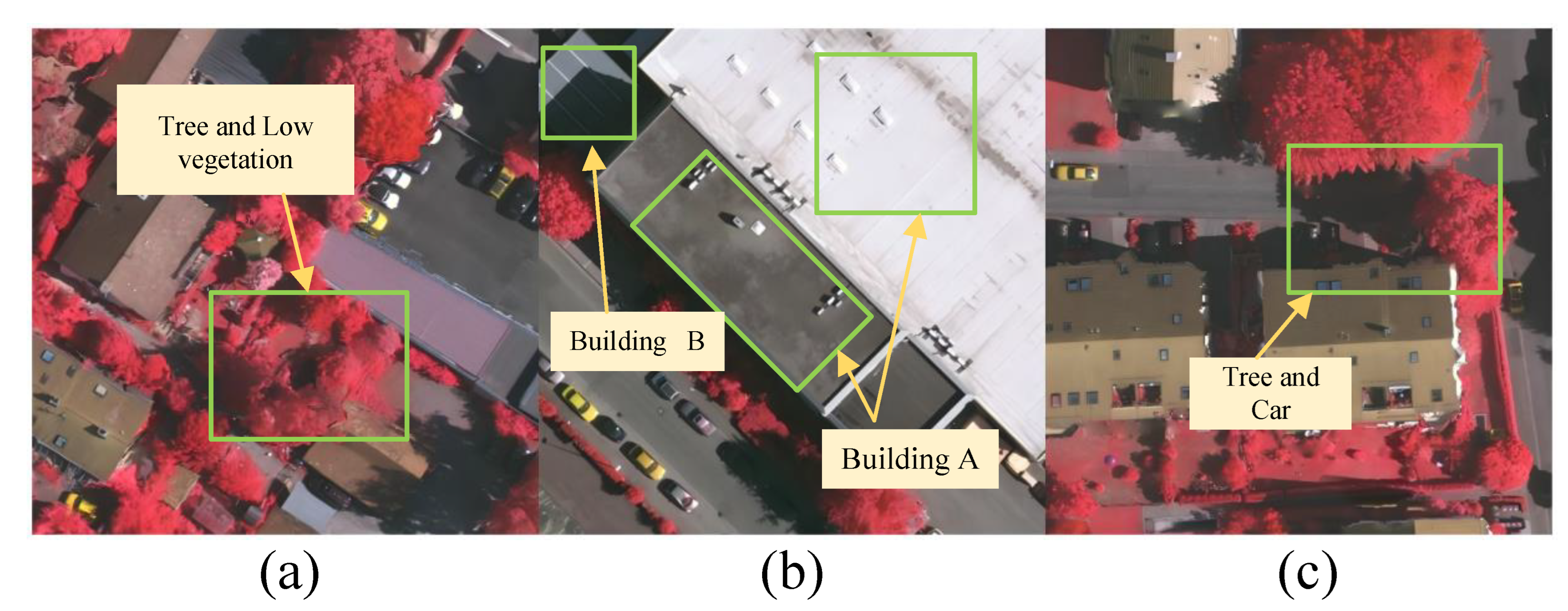 Remotesensing 17 03695 g001