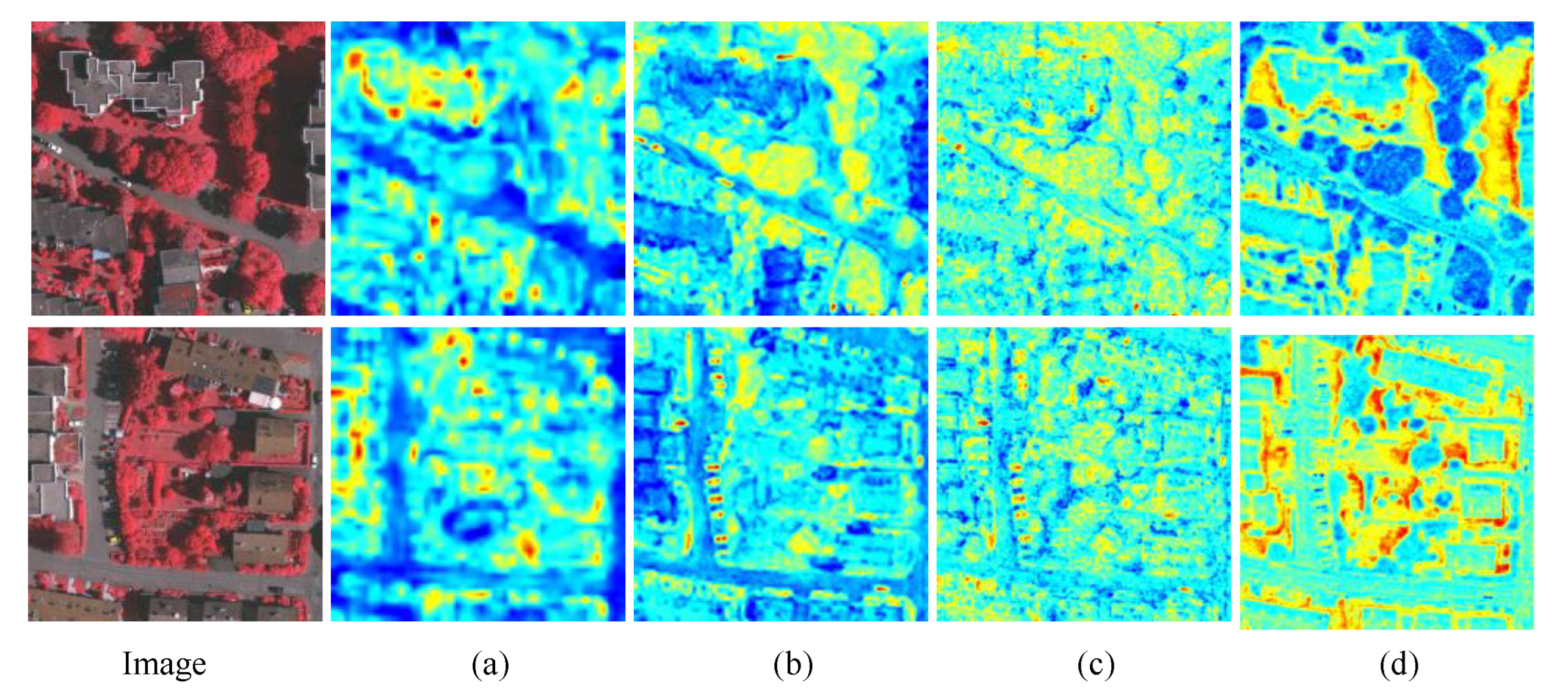 Remotesensing 17 03695 g010