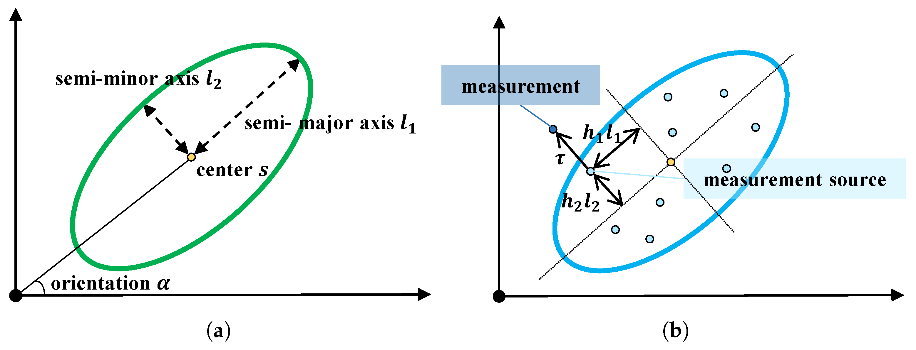 Remotesensing 17 03696 g001
