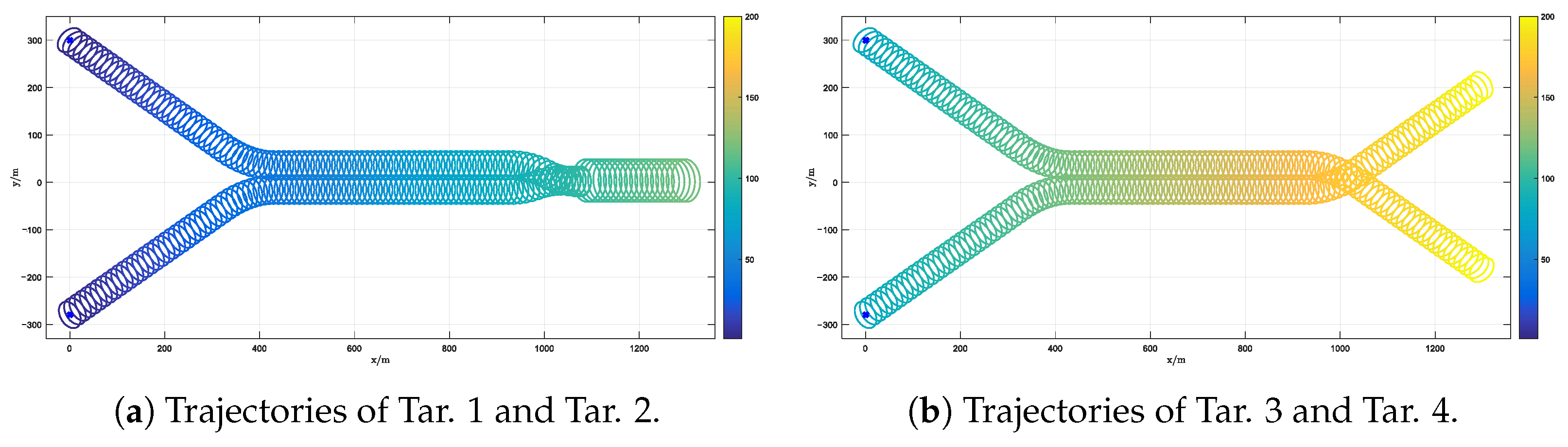 Remotesensing 17 03696 g005