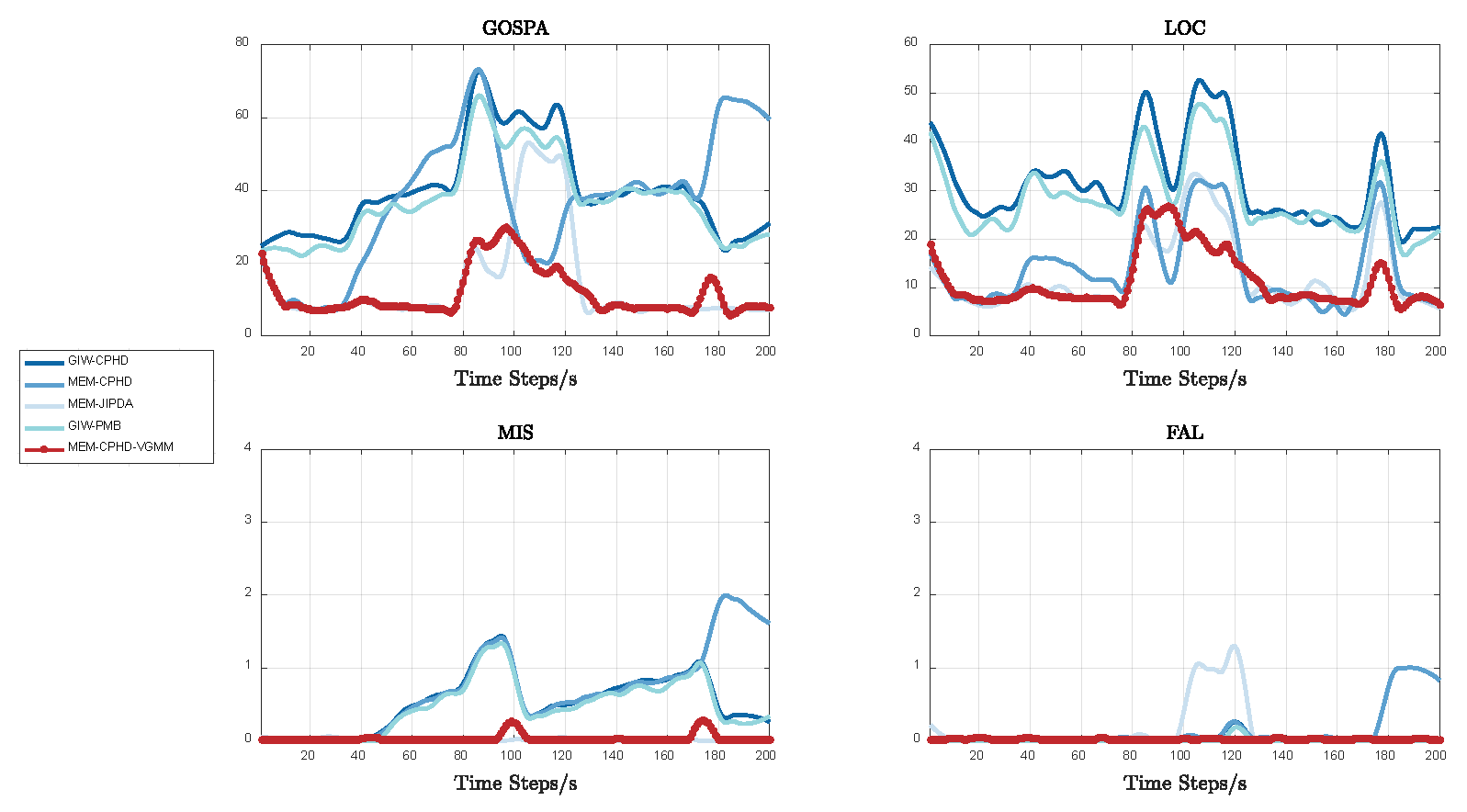 Remotesensing 17 03696 g007