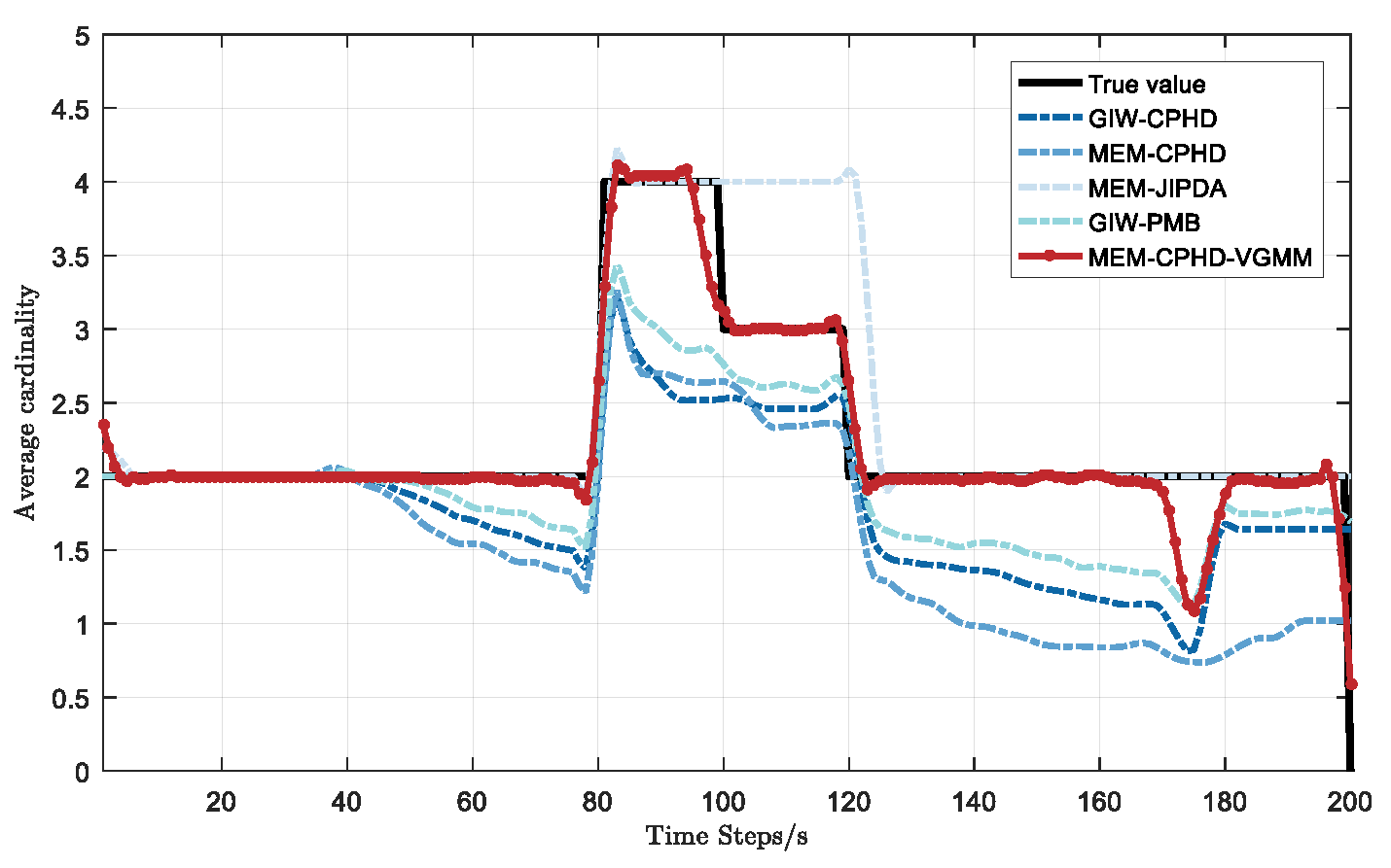 Remotesensing 17 03696 g008