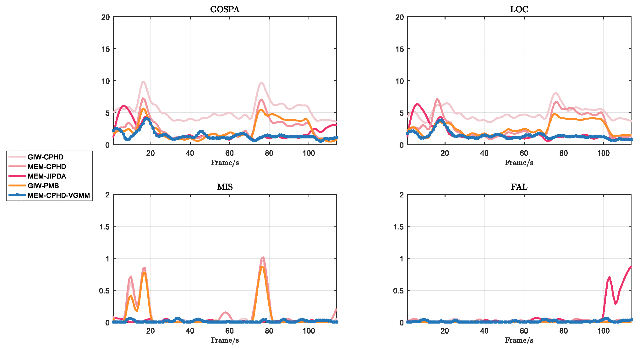 Remotesensing 17 03696 g011