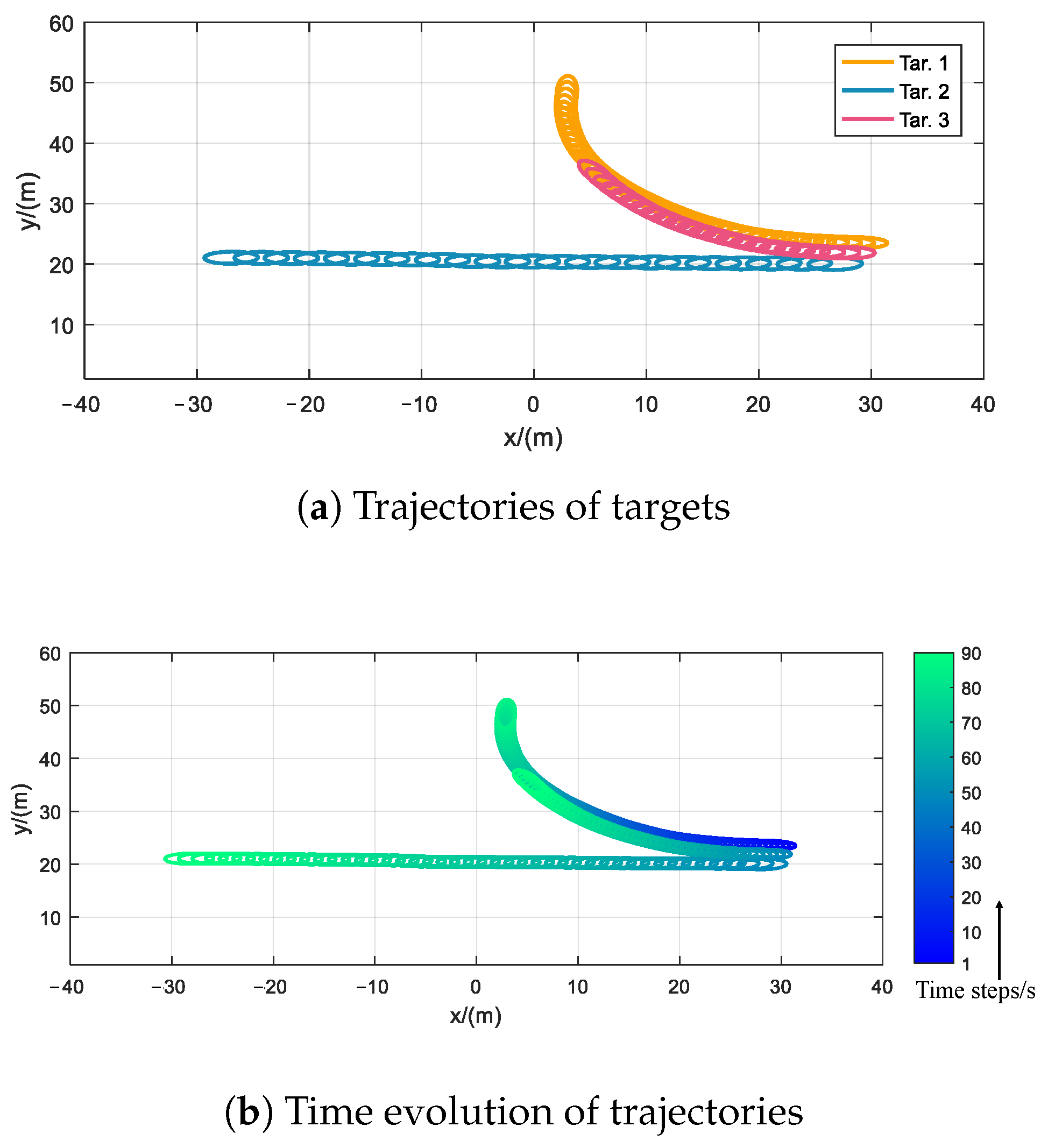 Remotesensing 17 03696 g014