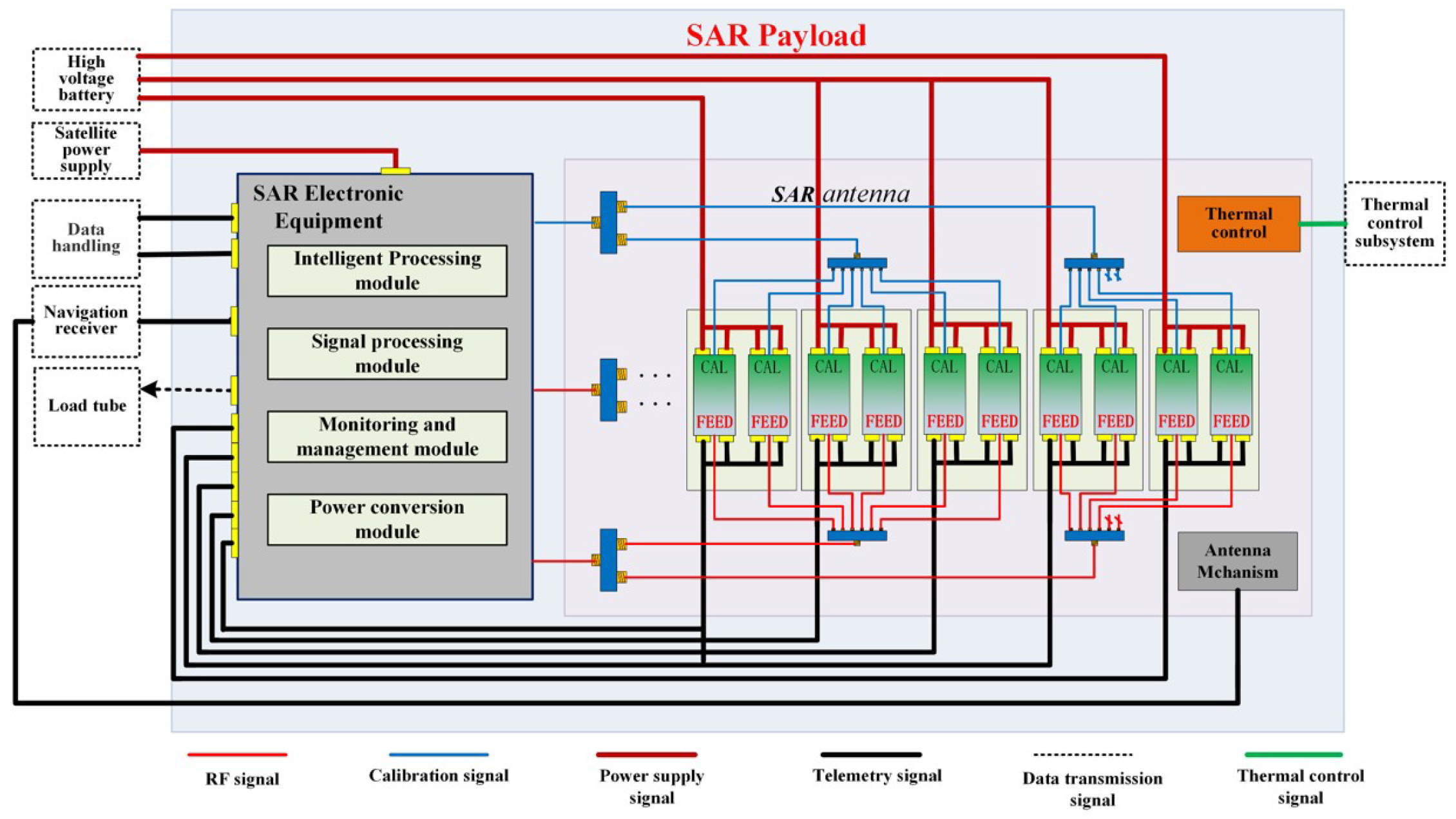 Remotesensing 17 03700 g001