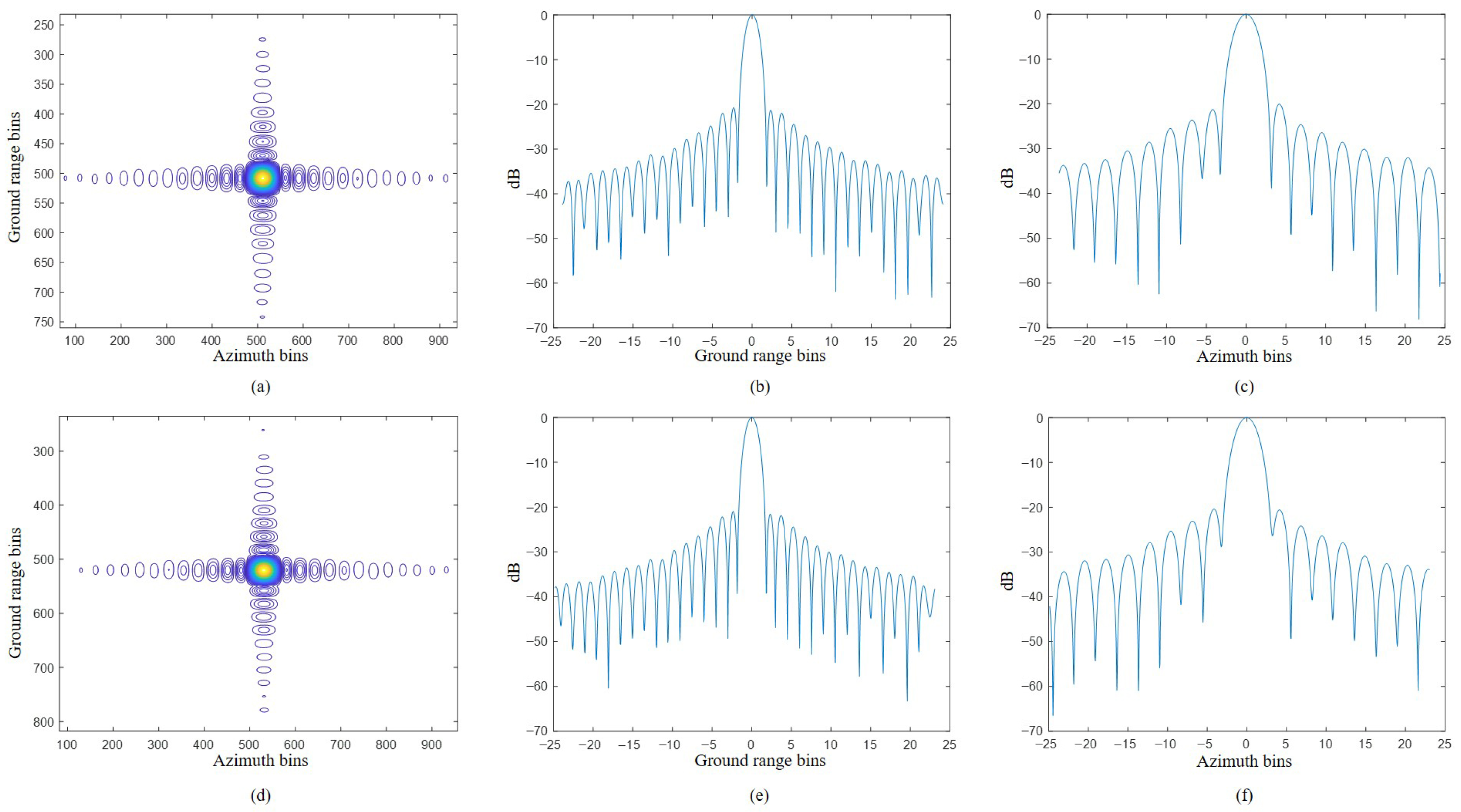 Remotesensing 17 03700 g003