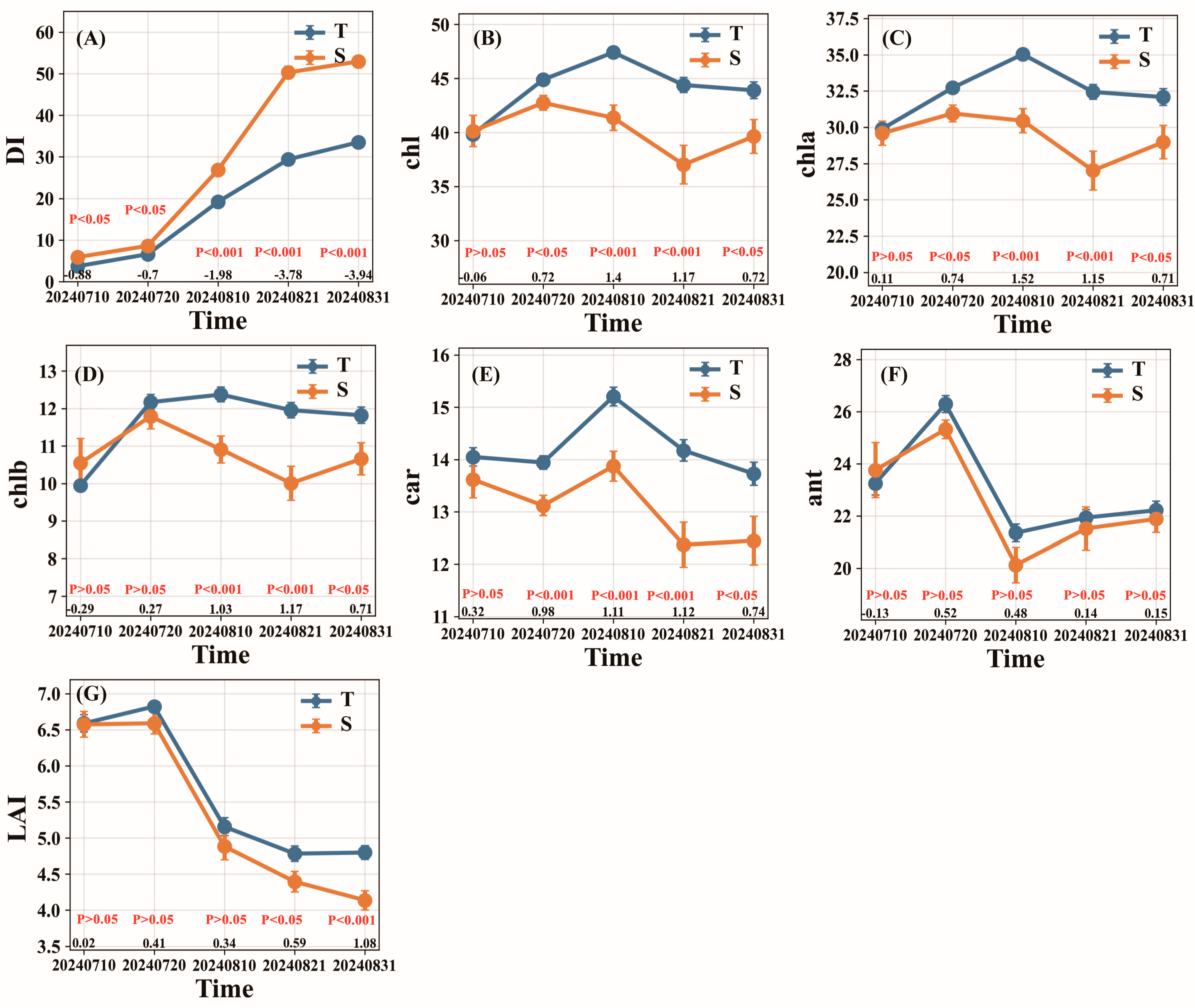 Remotesensing 17 03701 g003