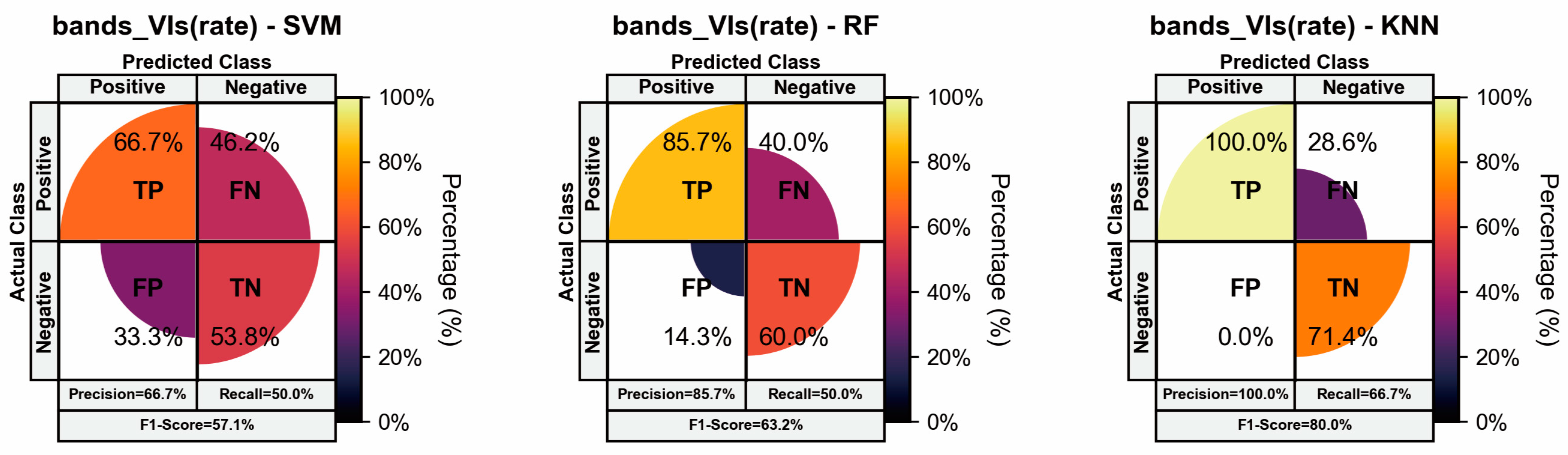 Remotesensing 17 03701 g009