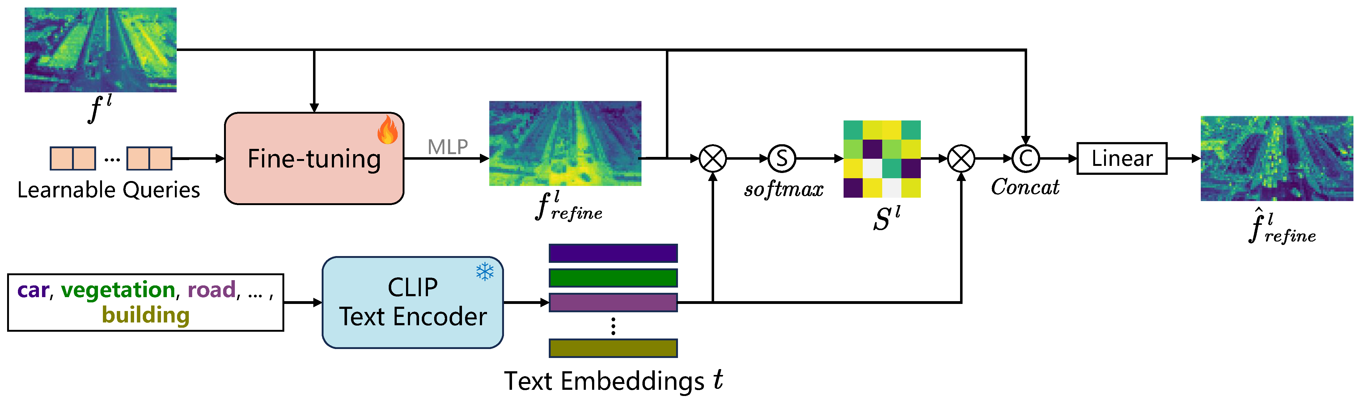 Remotesensing 17 03704 g003 Remotesensing 17 03704 g003