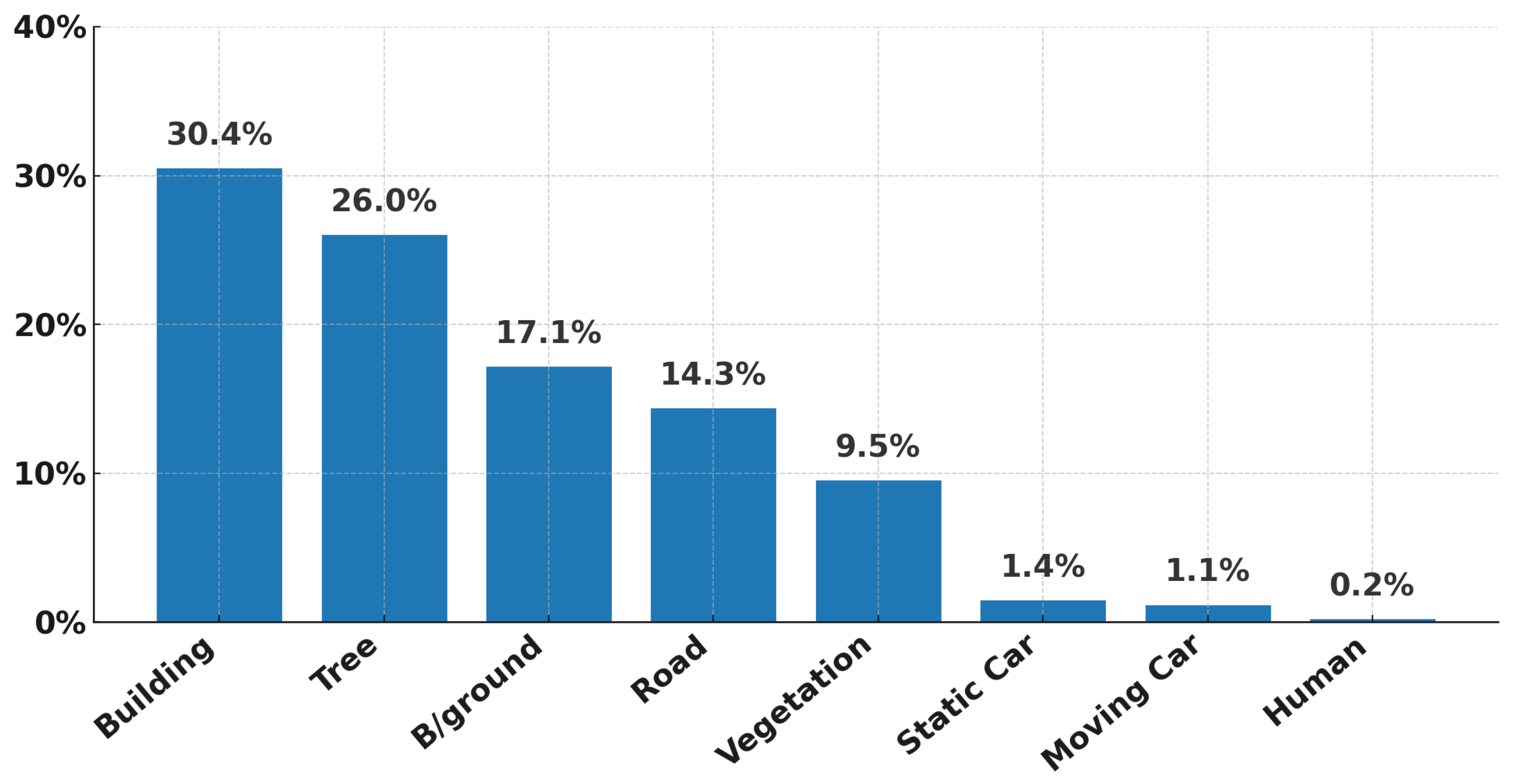 Remotesensing 17 03704 g007 Remotesensing 17 03704 g007