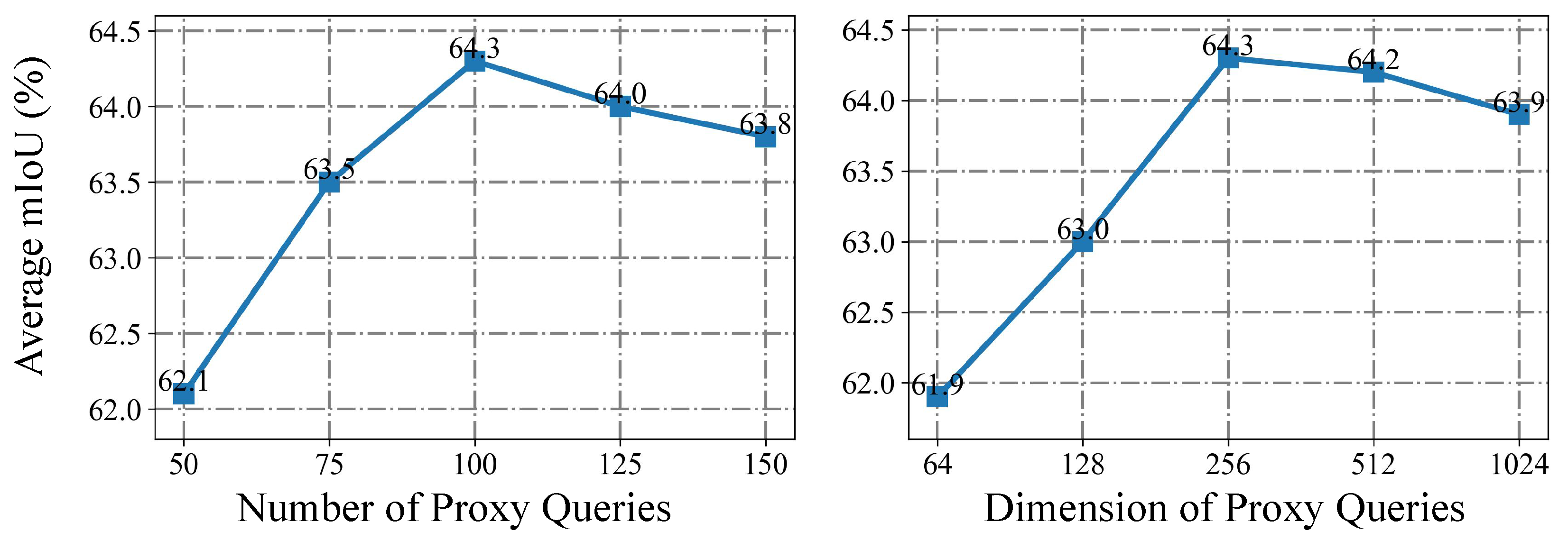 Remotesensing 17 03704 g012 Remotesensing 17 03704 g012