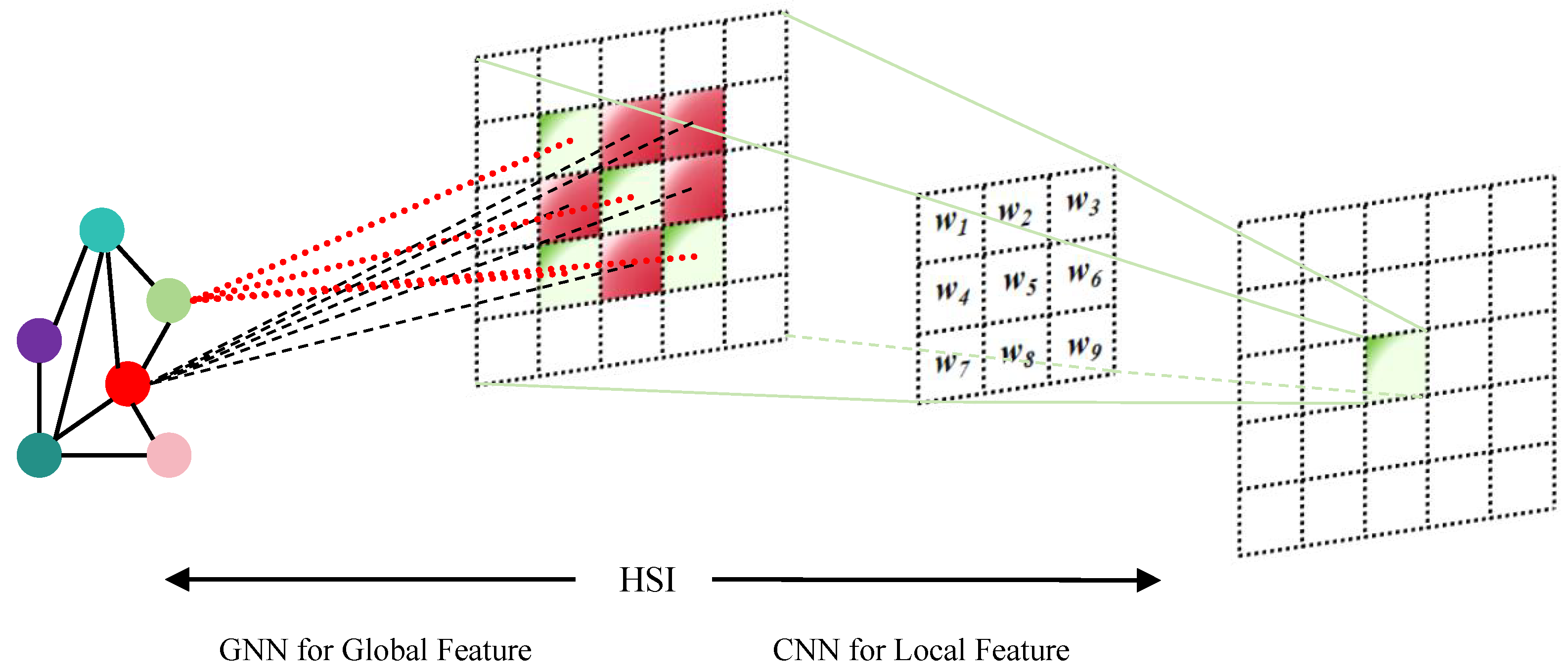 Remotesensing 17 03705 g001