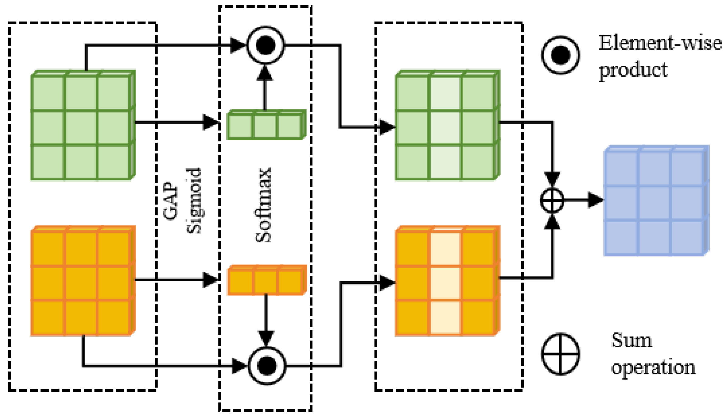 Remotesensing 17 03705 g006