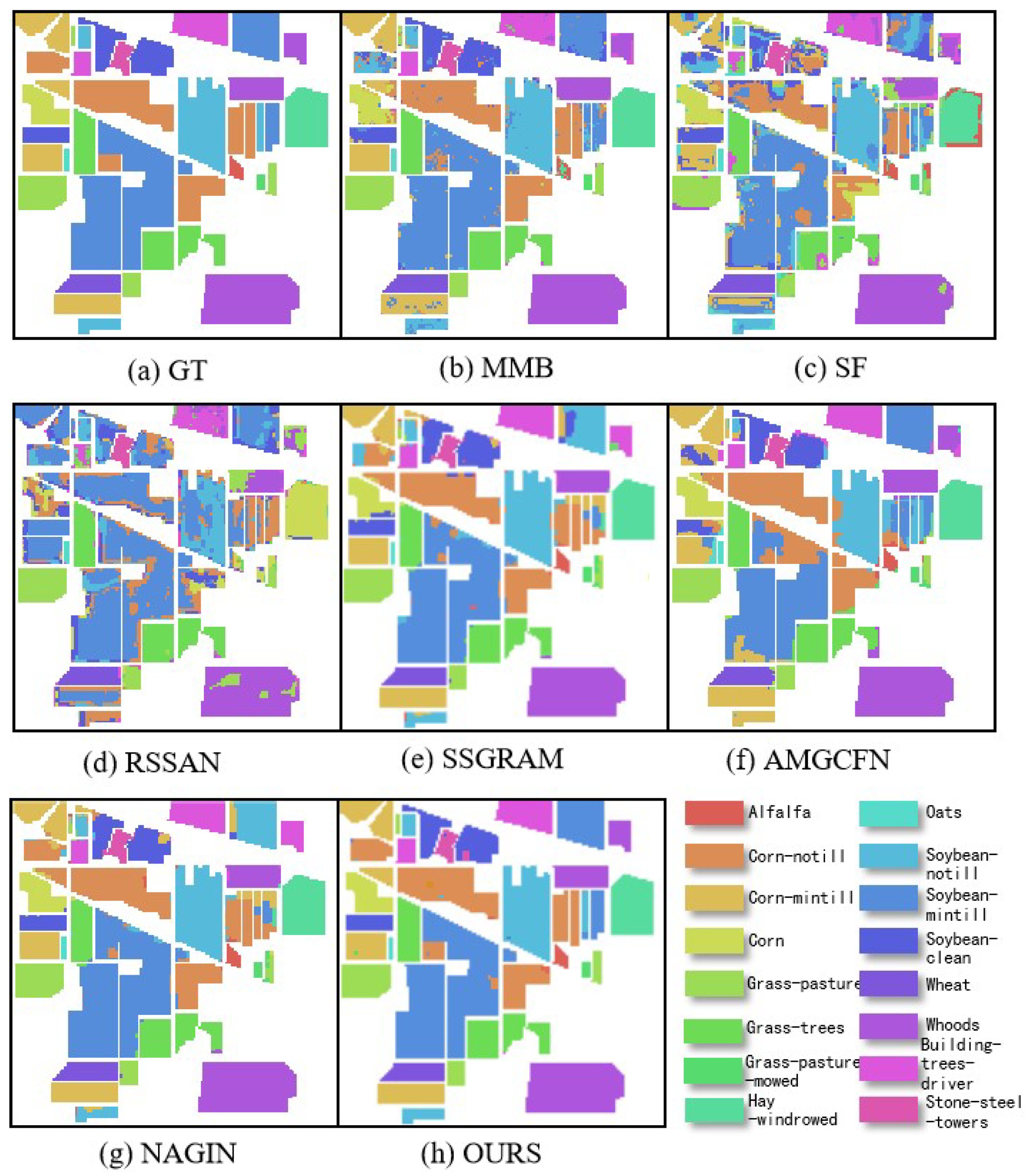 Remotesensing 17 03705 g007
