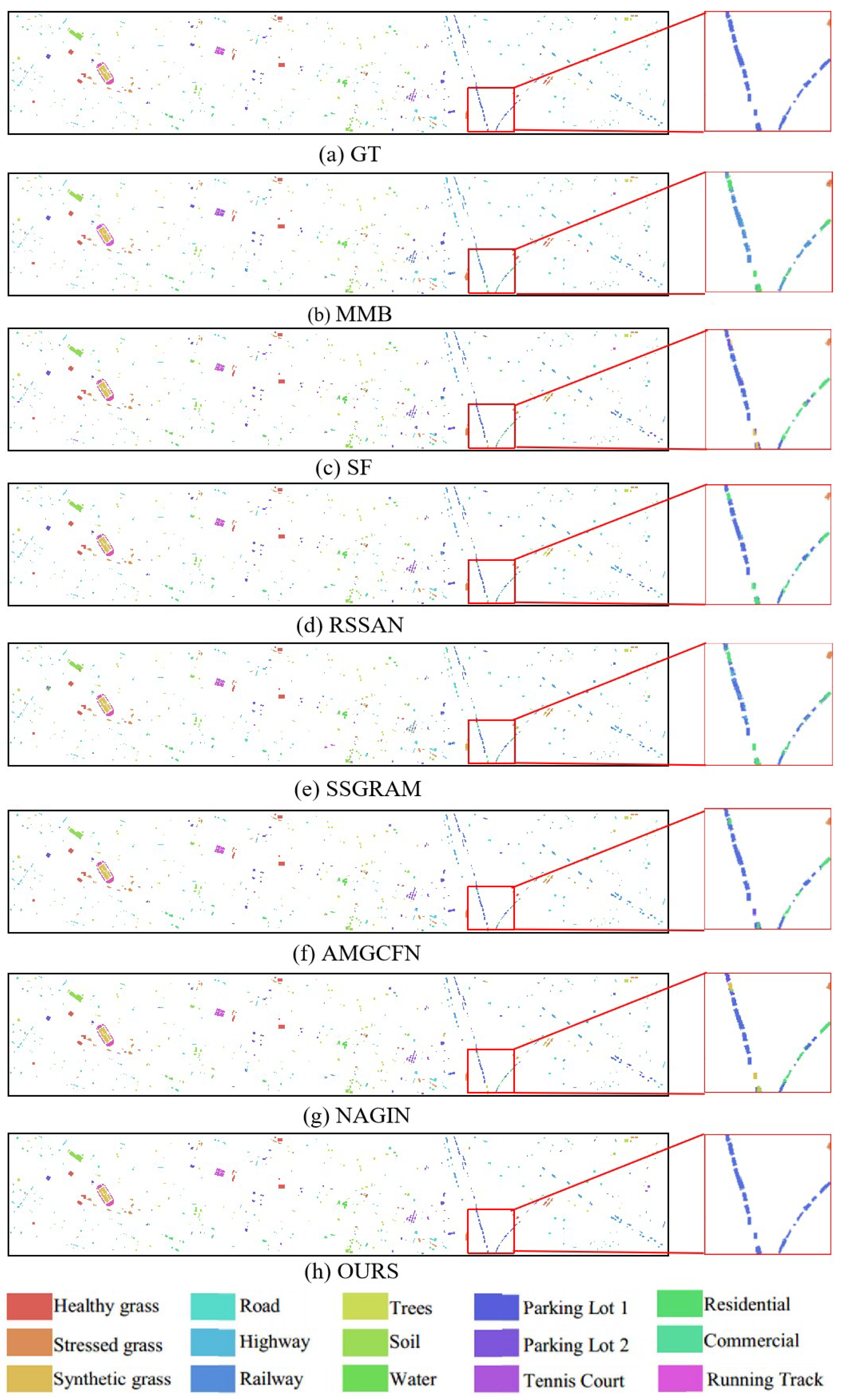 Remotesensing 17 03705 g008