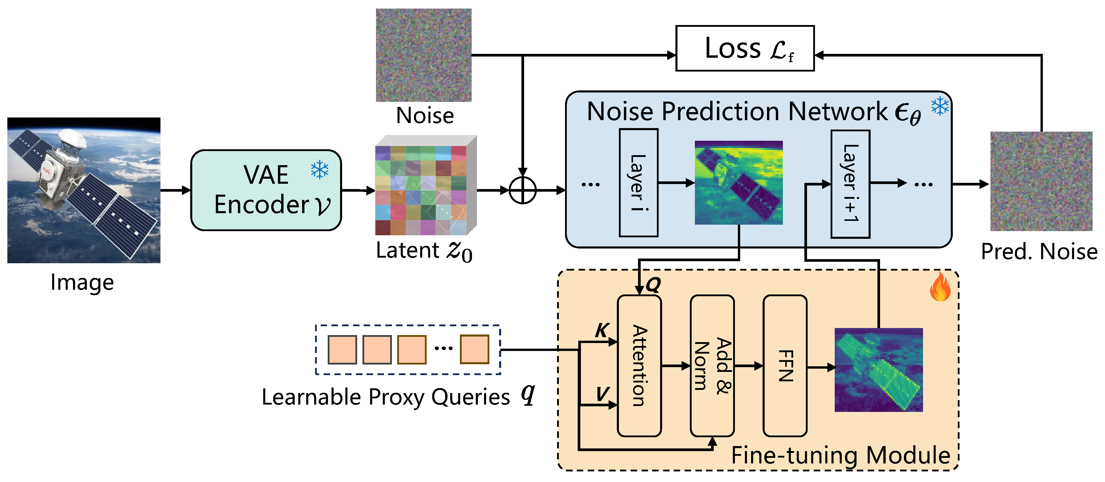 Remotesensing 17 03706 g001 Remotesensing 17 03706 g001