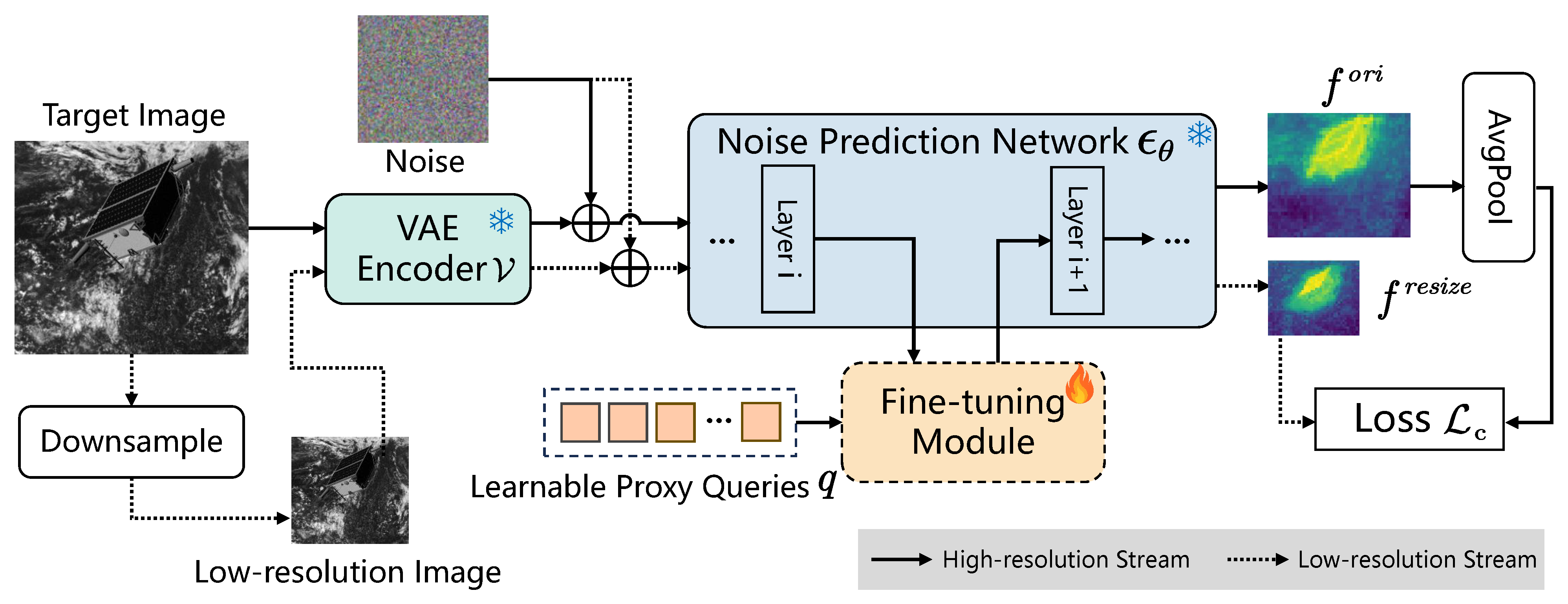Remotesensing 17 03706 g004 Remotesensing 17 03706 g004