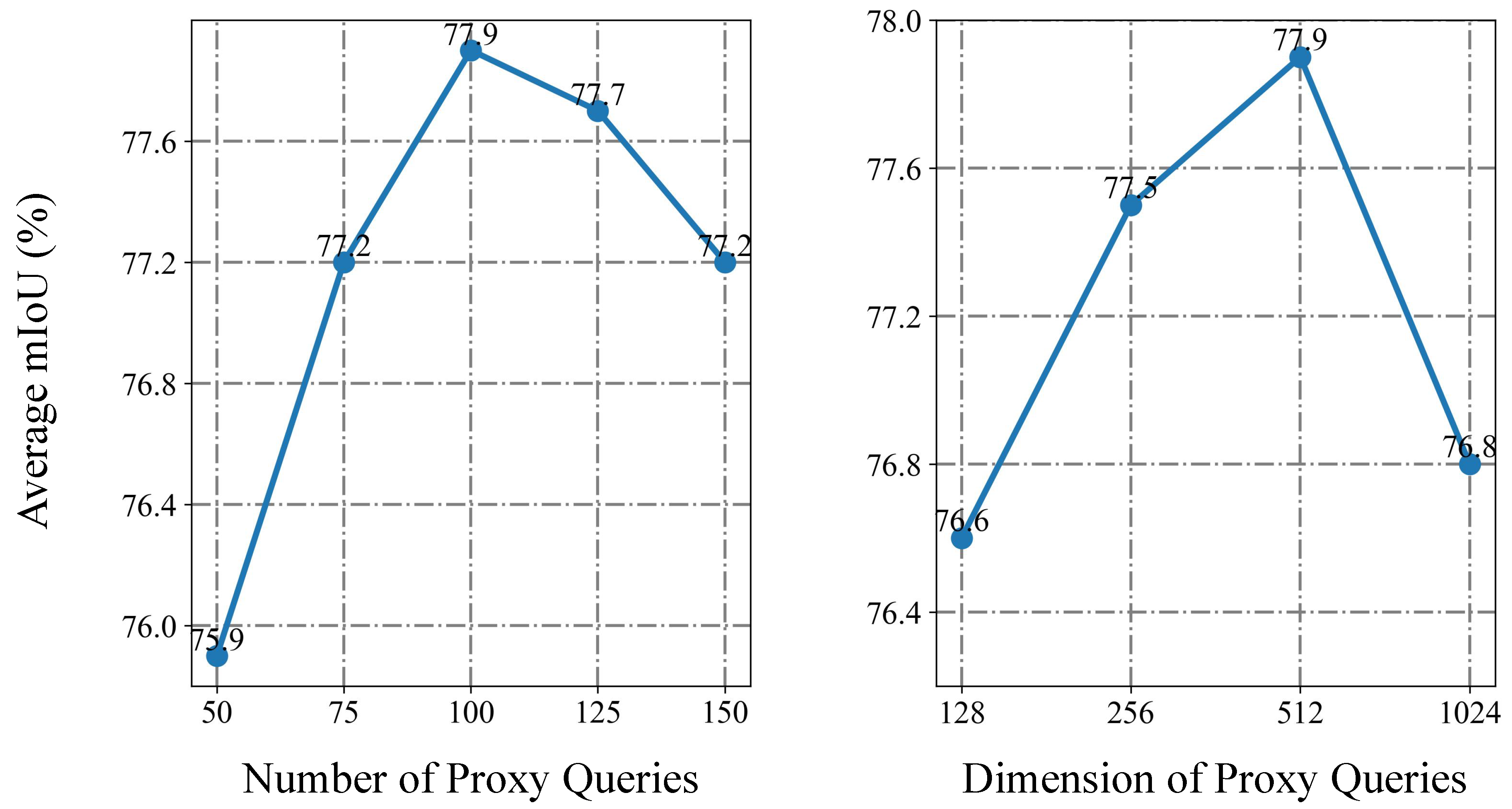 Remotesensing 17 03706 g009 Remotesensing 17 03706 g009