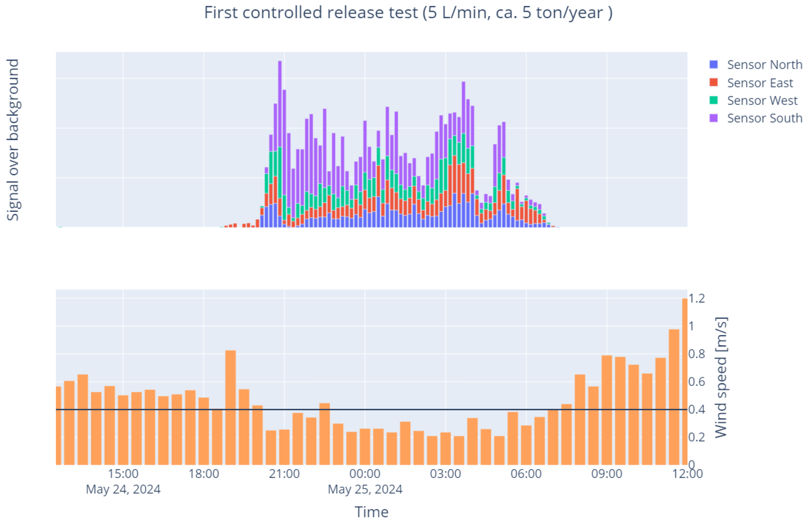 Remotesensing 17 03707 g001