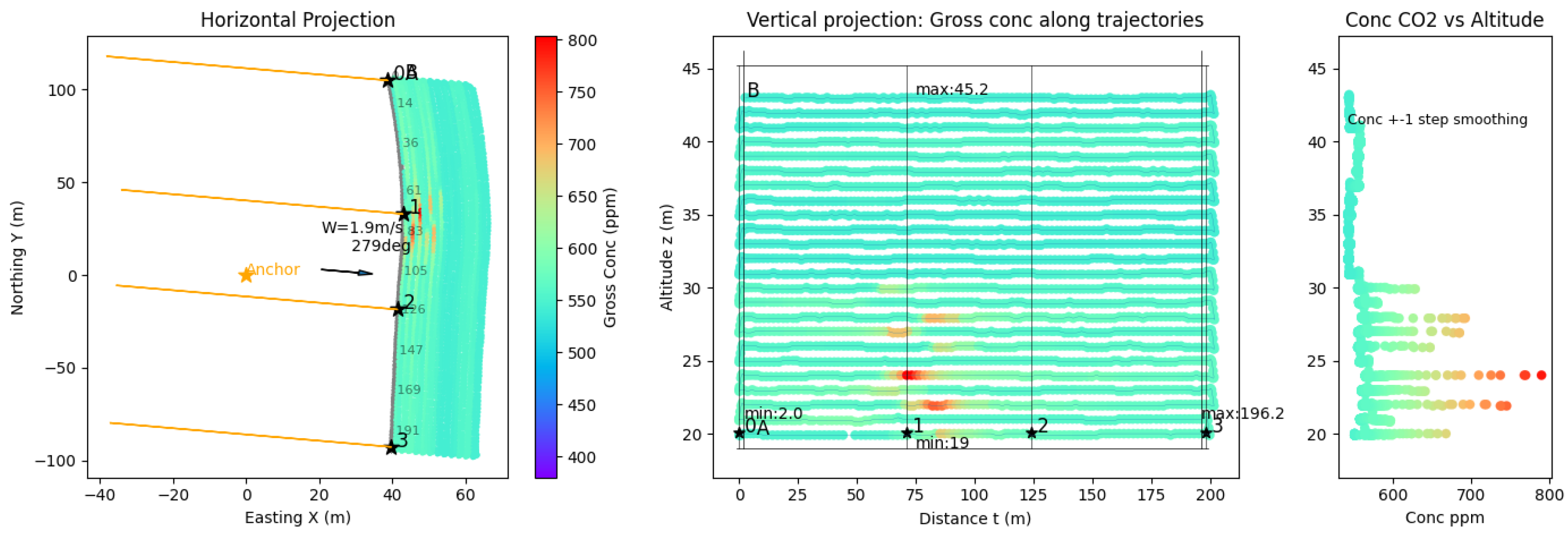 Remotesensing 17 03707 g002