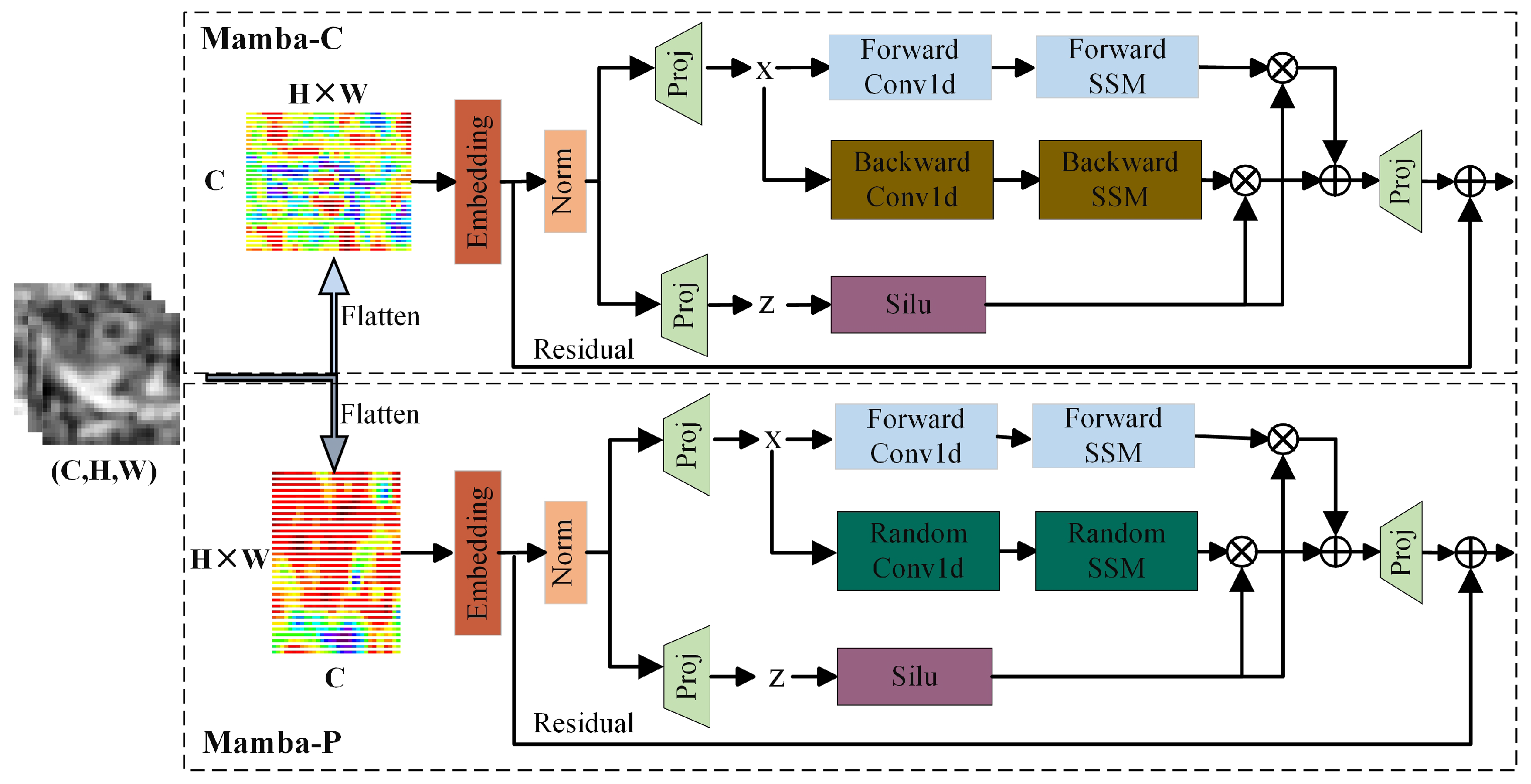 Remotesensing 17 03711 g002
