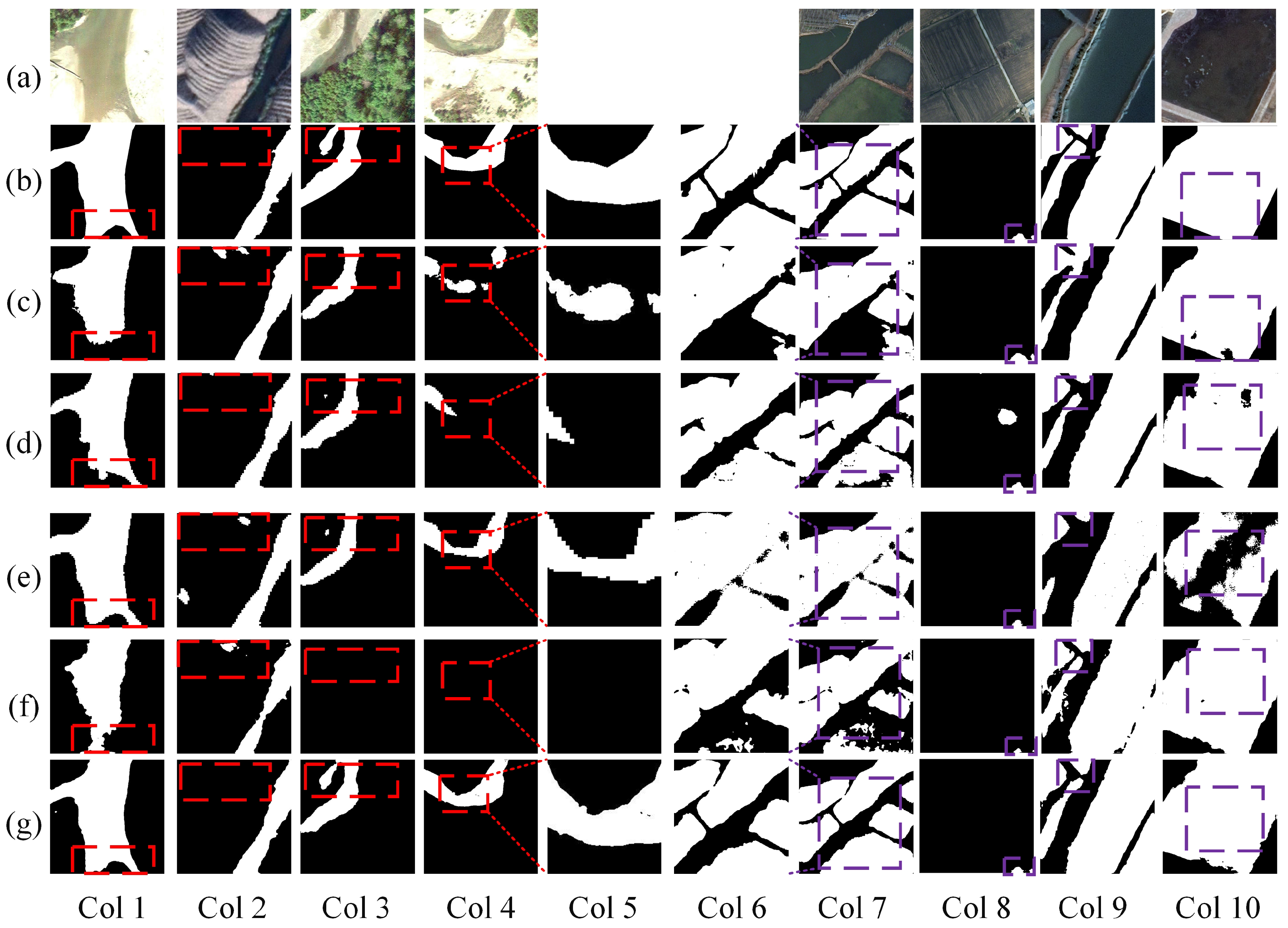 Remotesensing 17 03711 g005