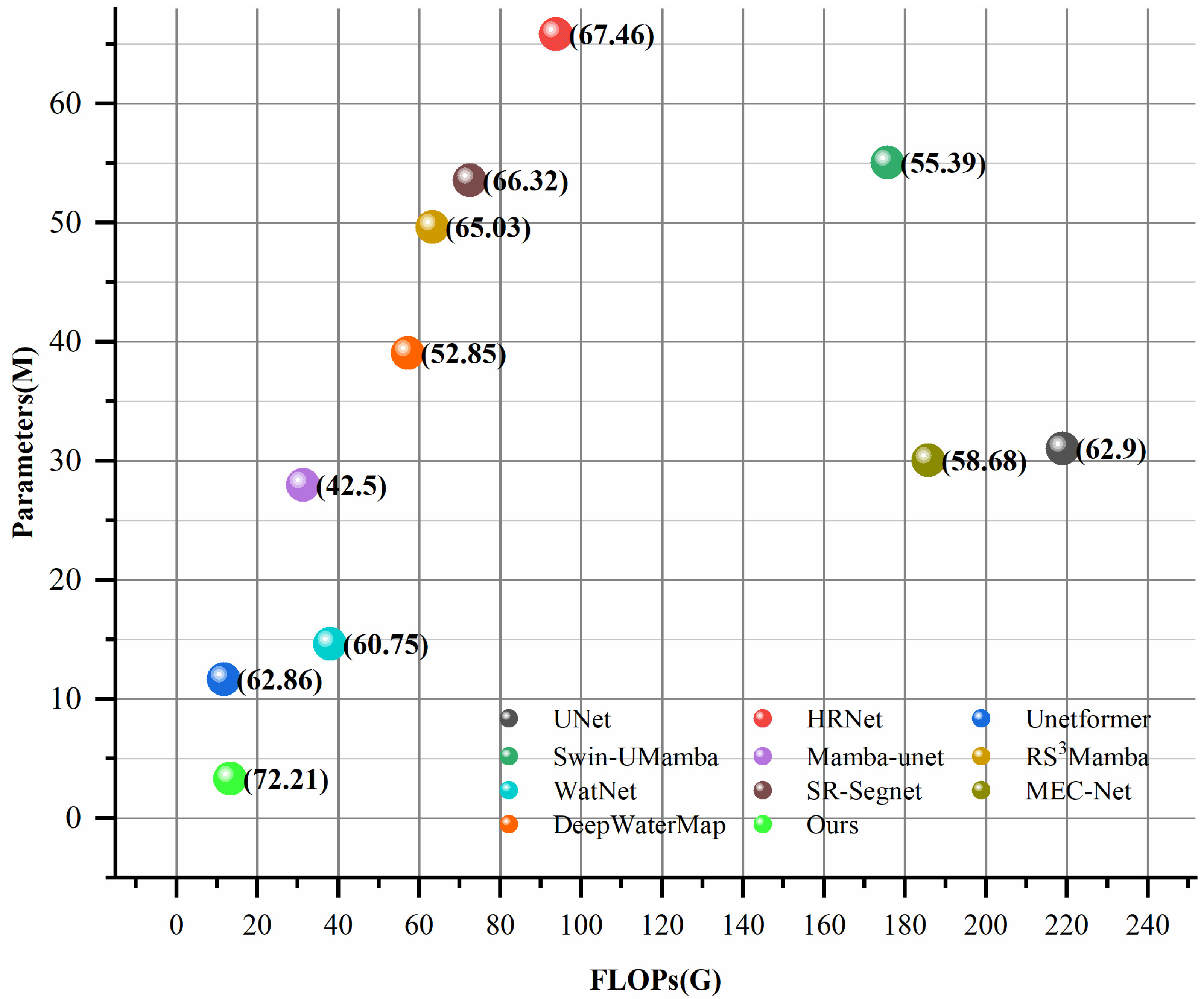 Remotesensing 17 03711 g006