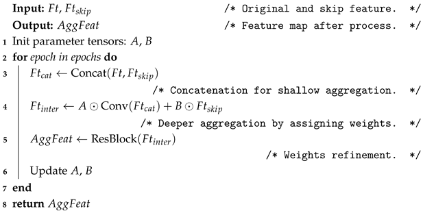 Remotesensing 17 03711 i001