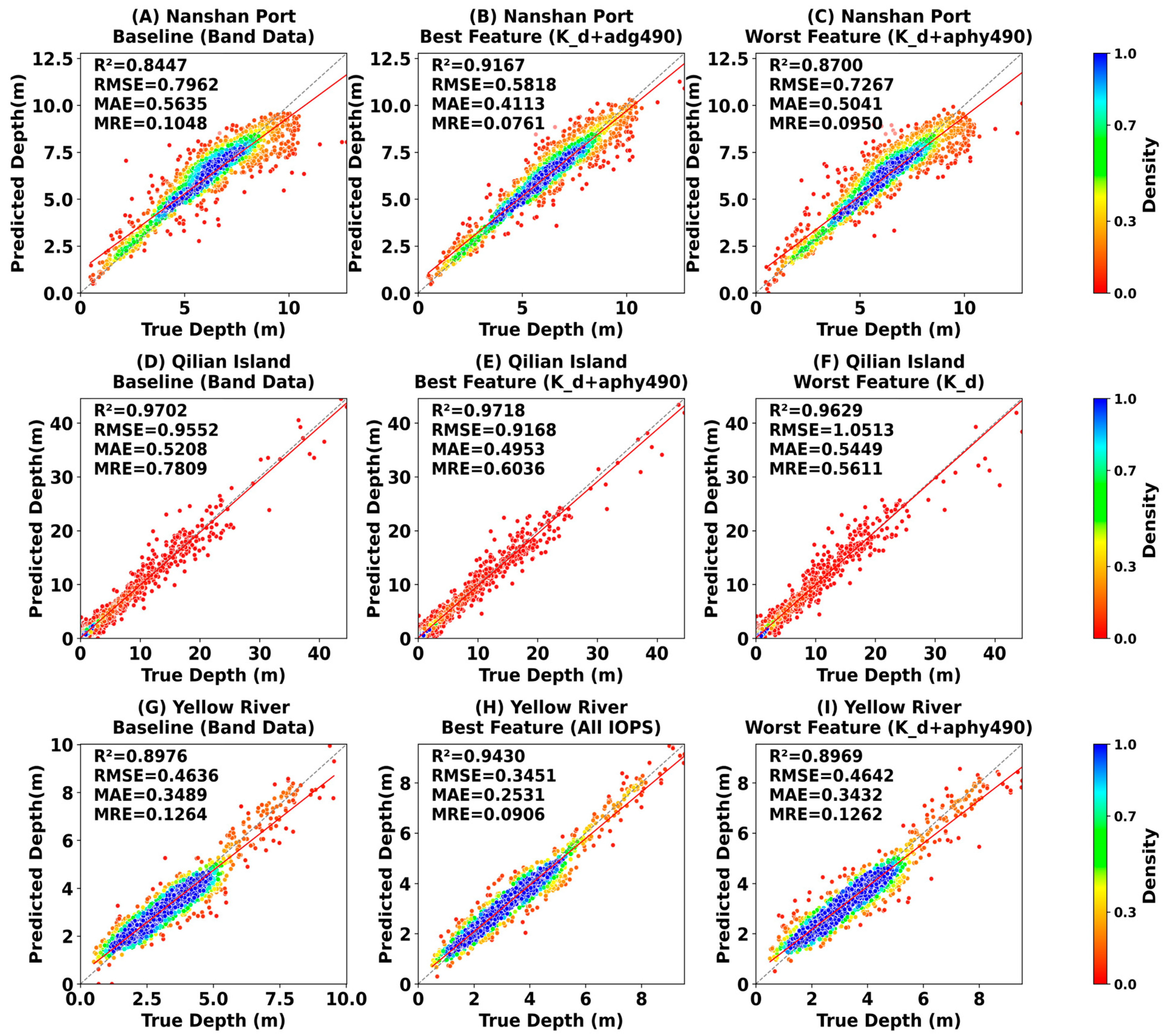 Remotesensing 17 03712 g006 Remotesensing 17 03712 g006