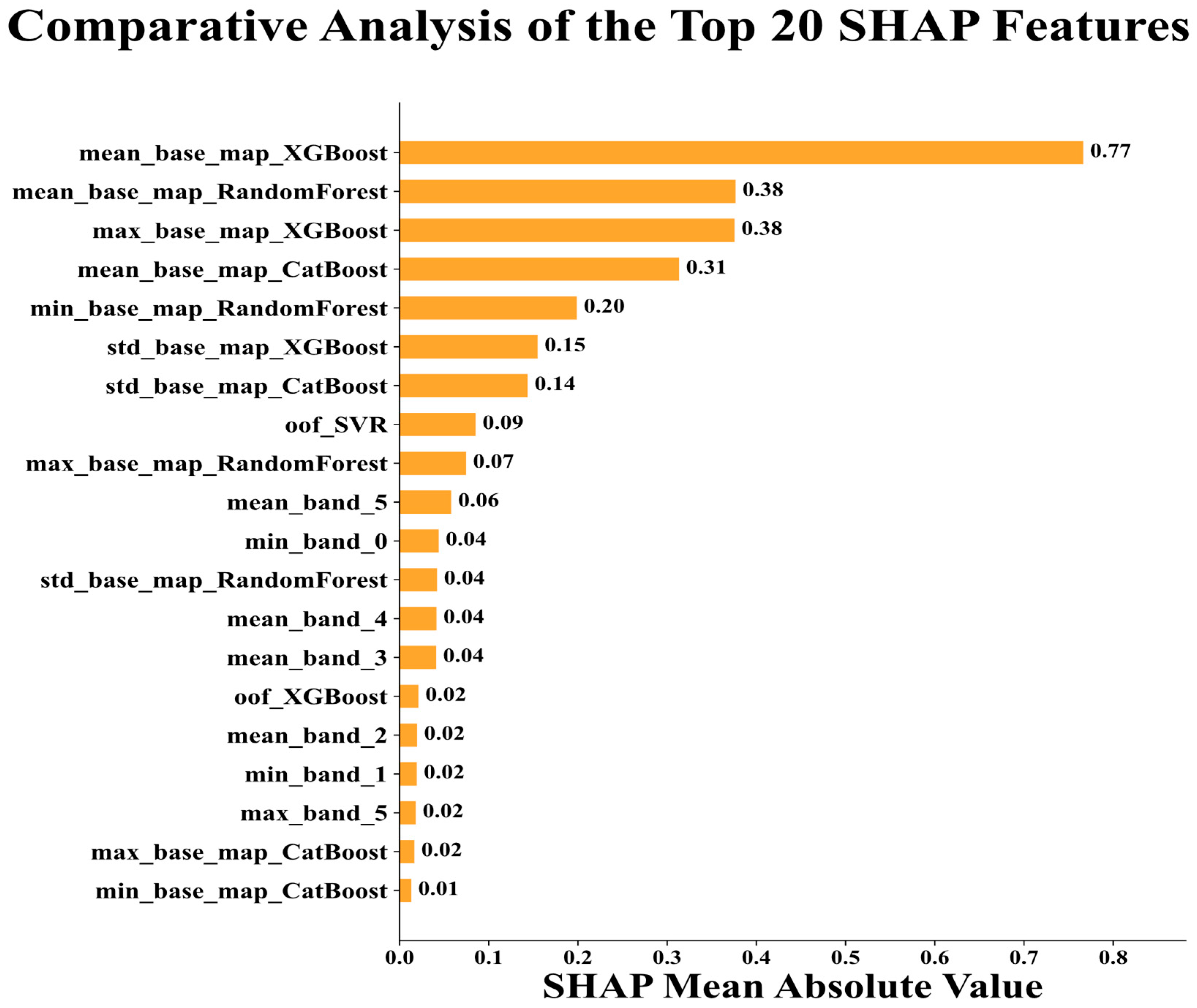 Remotesensing 17 03712 g011 Remotesensing 17 03712 g011
