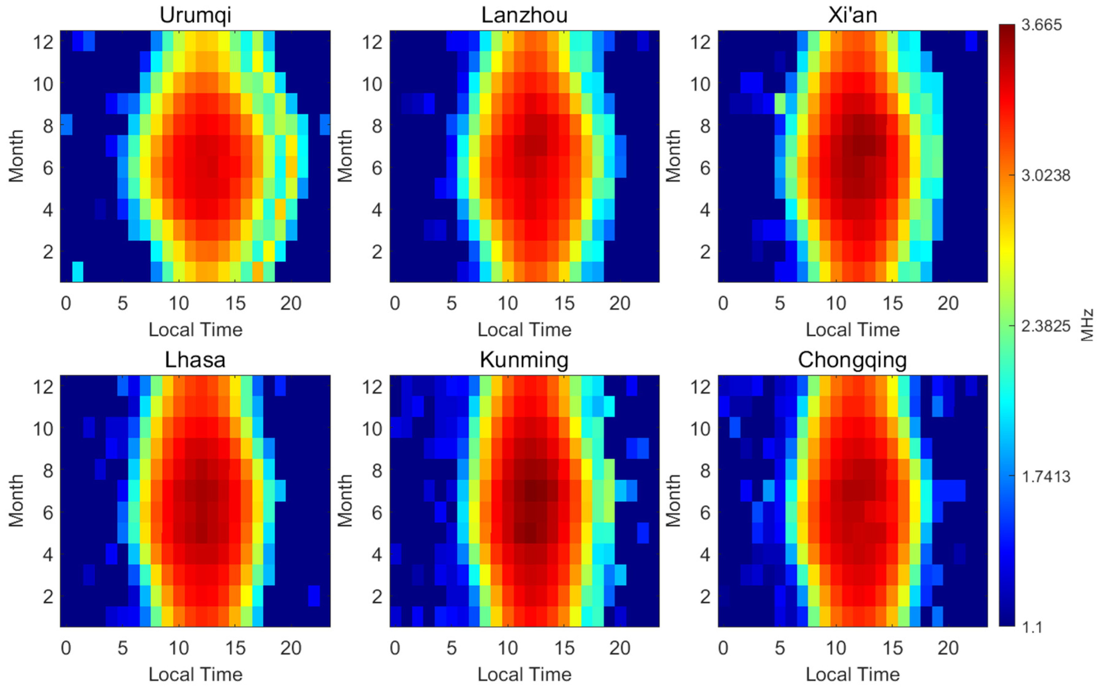 Remotesensing 17 03713 g002