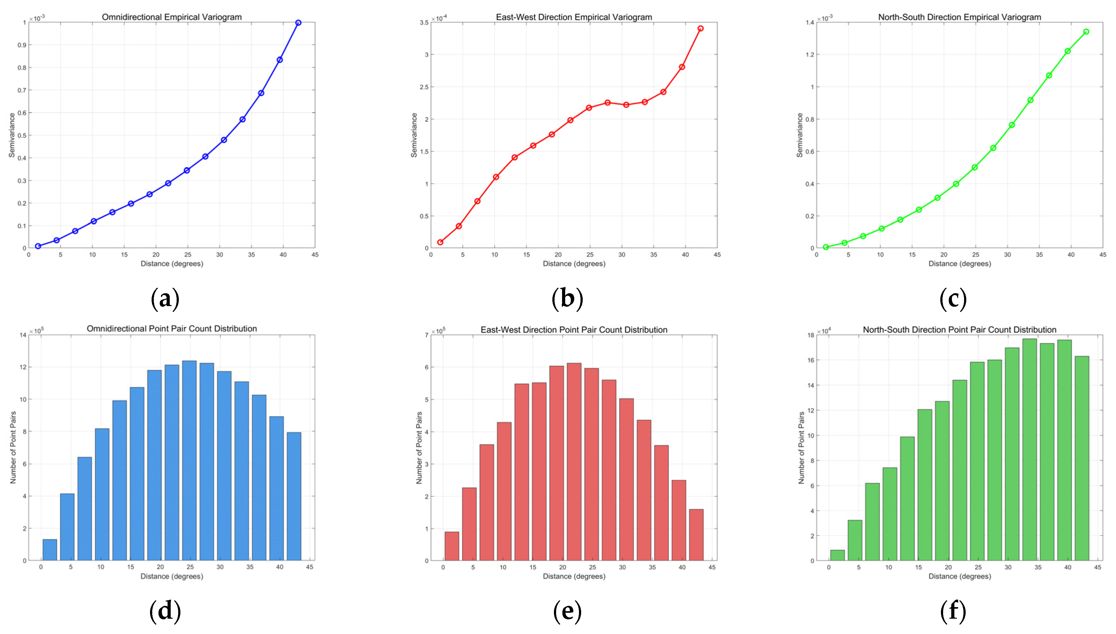 Remotesensing 17 03713 g004