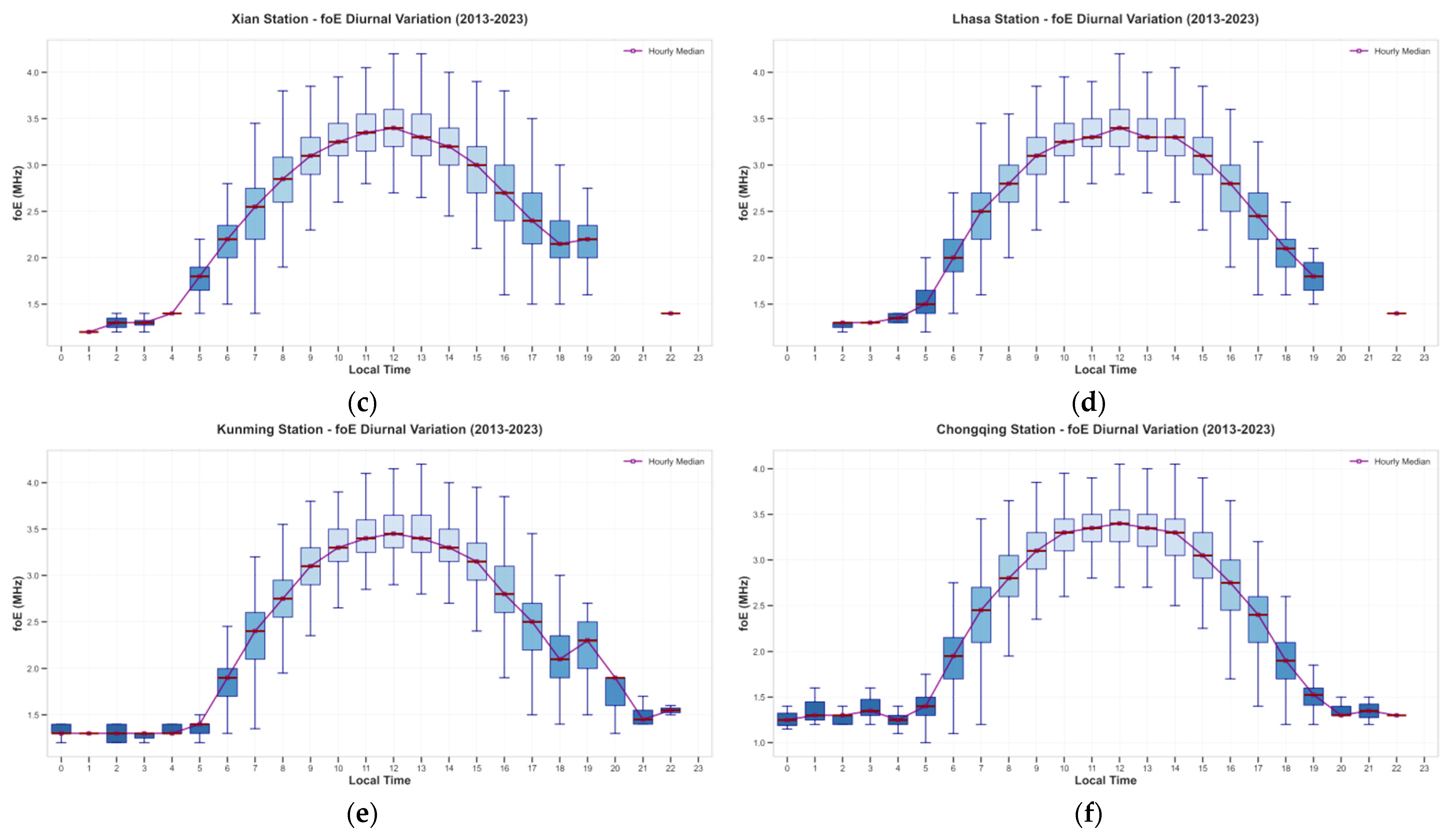 Remotesensing 17 03713 g005b