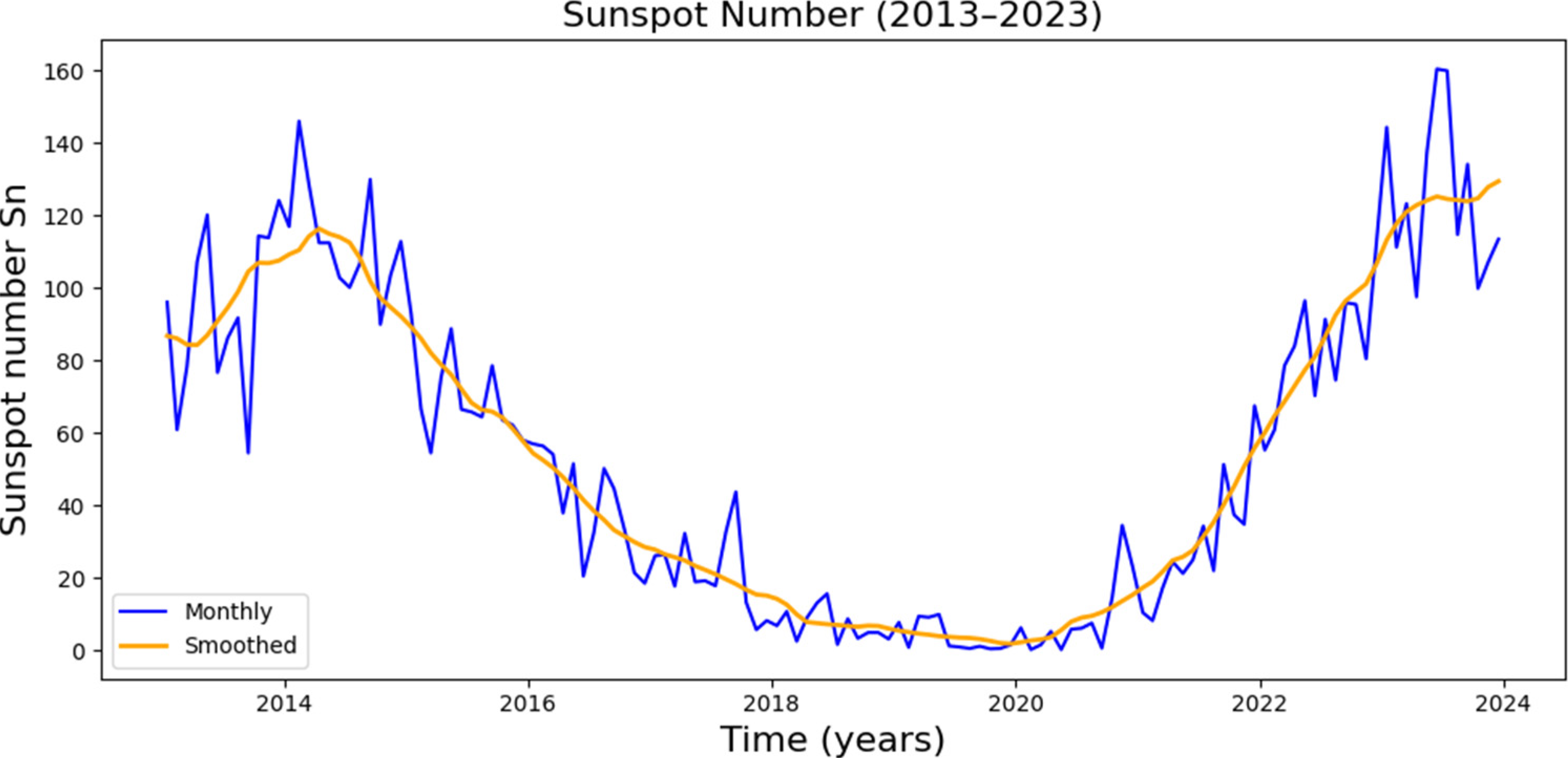 Remotesensing 17 03713 g011