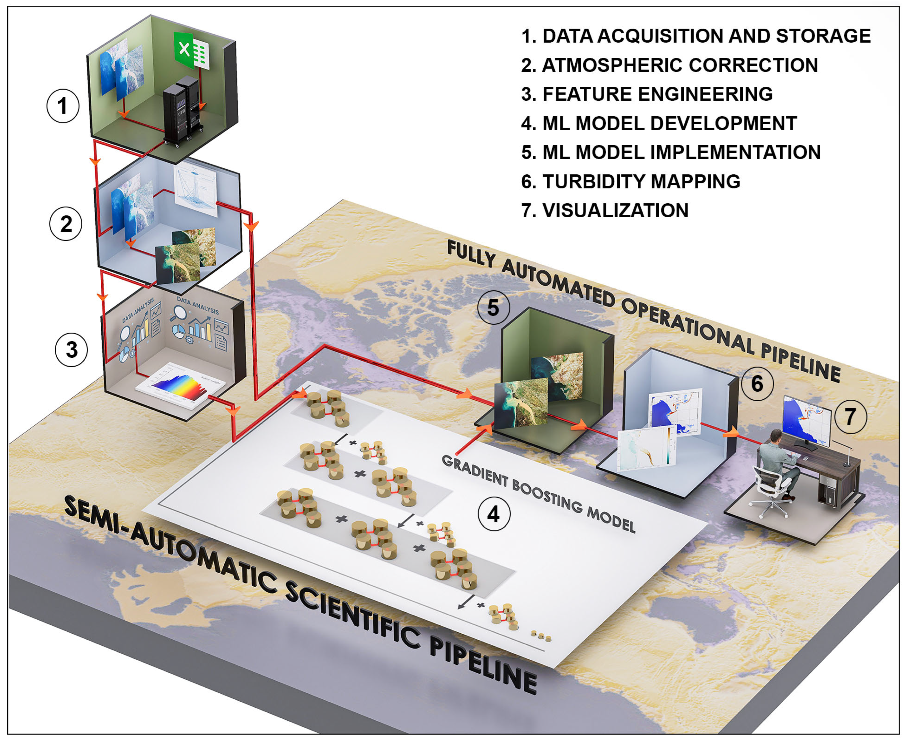 Remotesensing 17 03716 g003