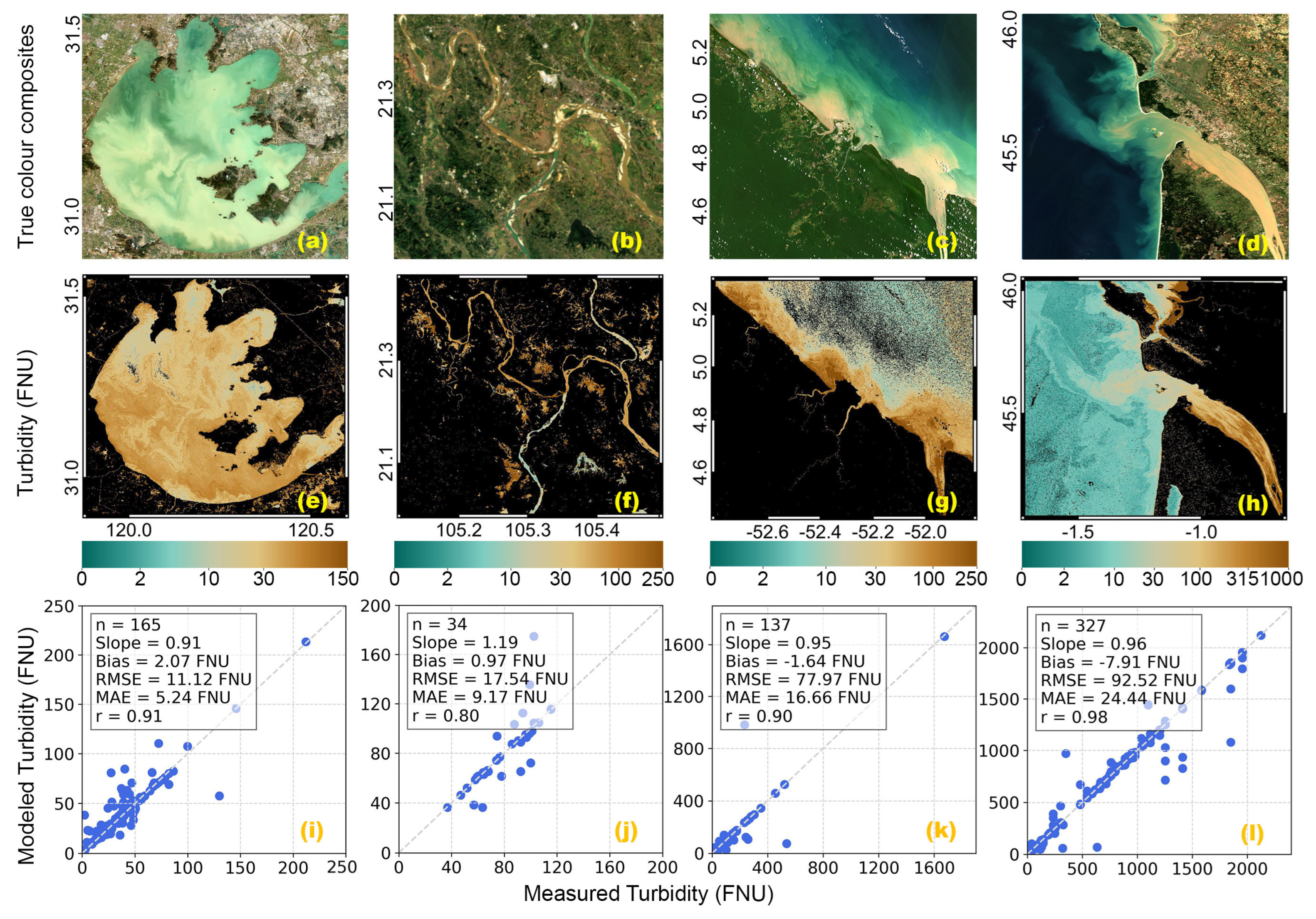 Remotesensing 17 03716 g010