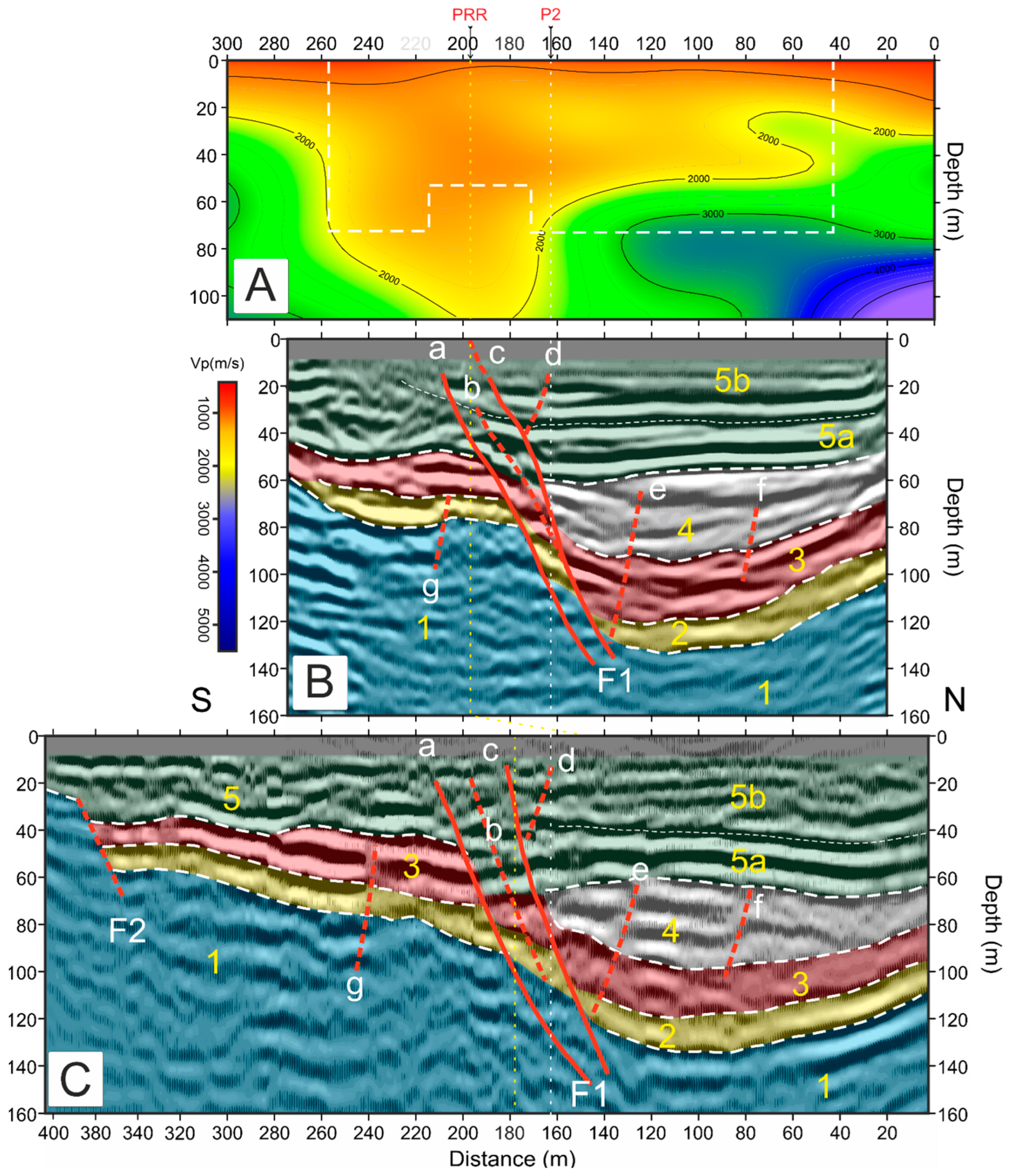 Remotesensing 17 03717 g005 Remotesensing 17 03717 g005
