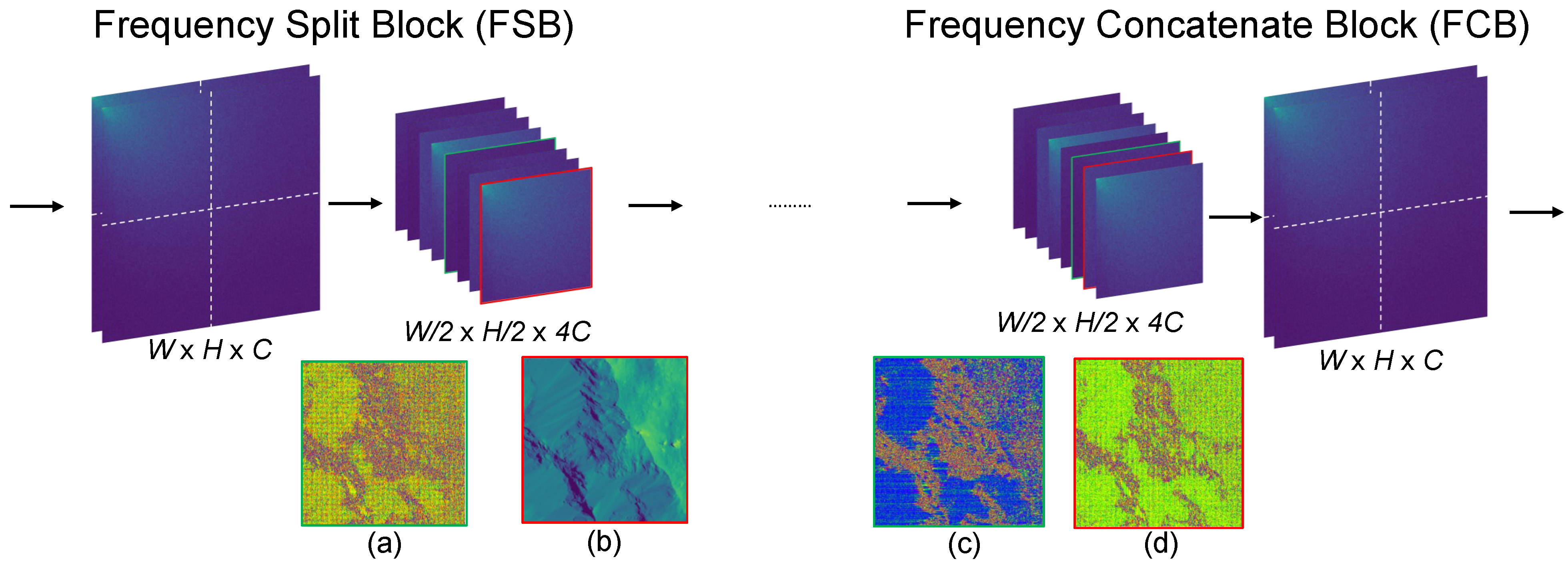 Remotesensing 17 03718 g007