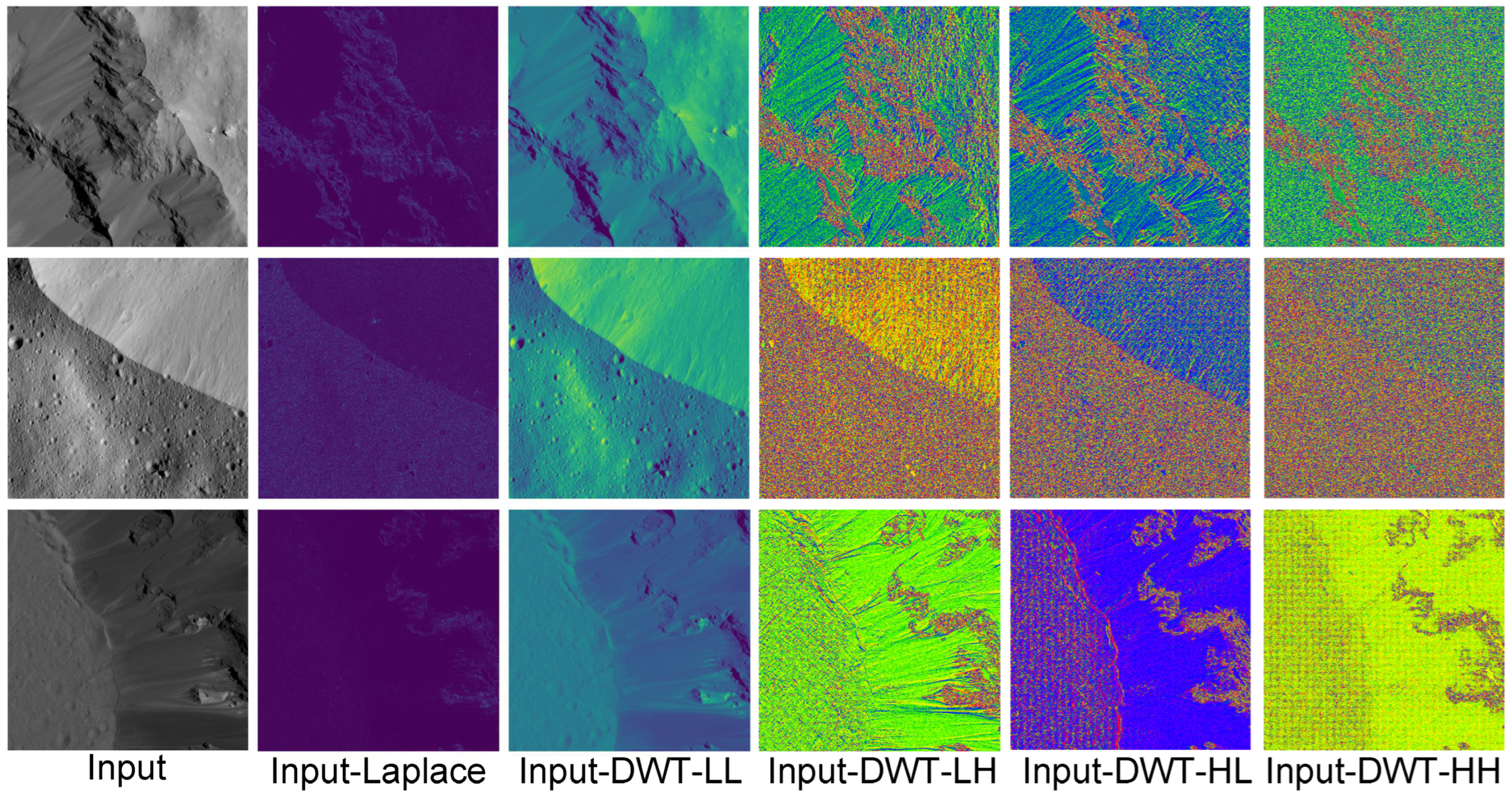 Remotesensing 17 03718 g008