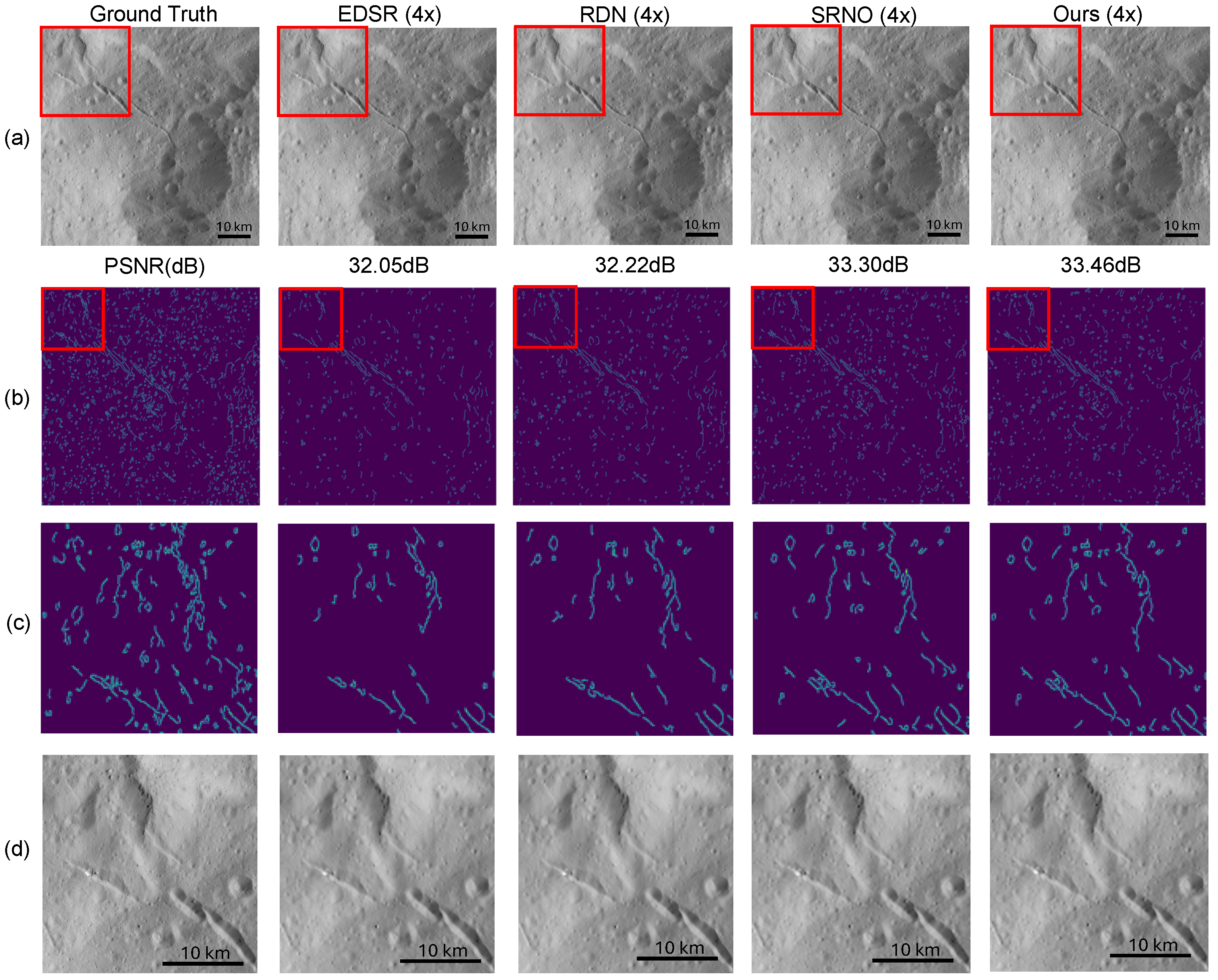 Remotesensing 17 03718 g011