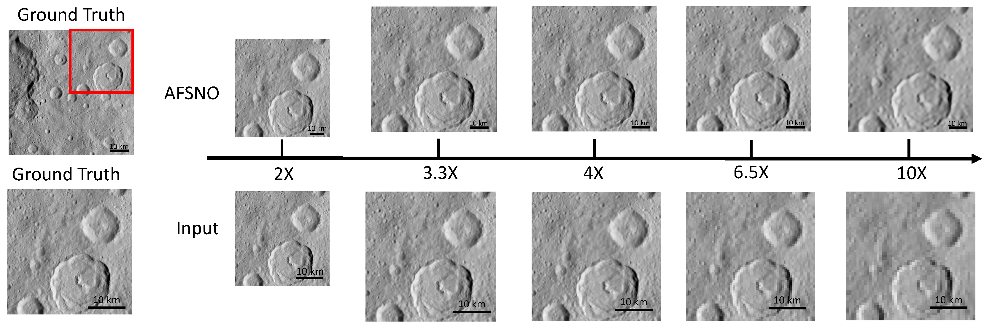 Remotesensing 17 03718 g013