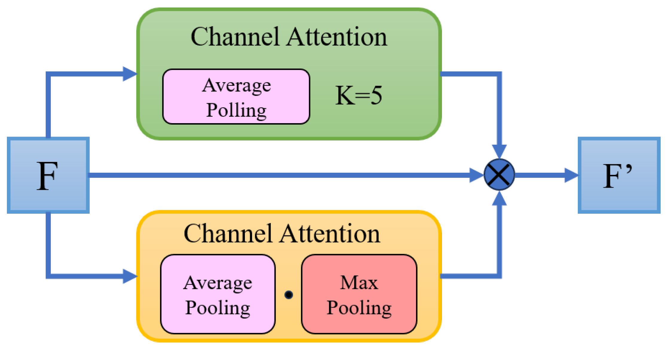 Remotesensing 17 03722 g004