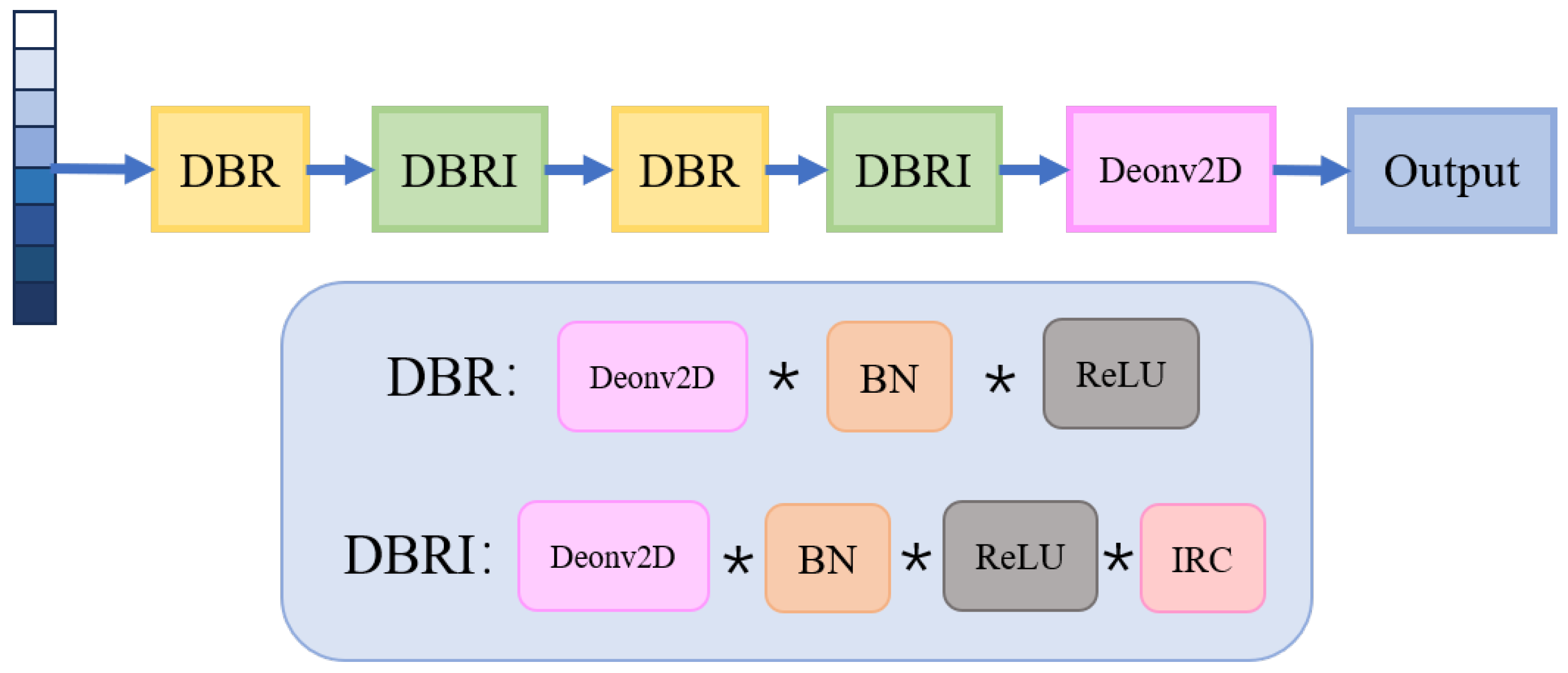 Remotesensing 17 03722 g005